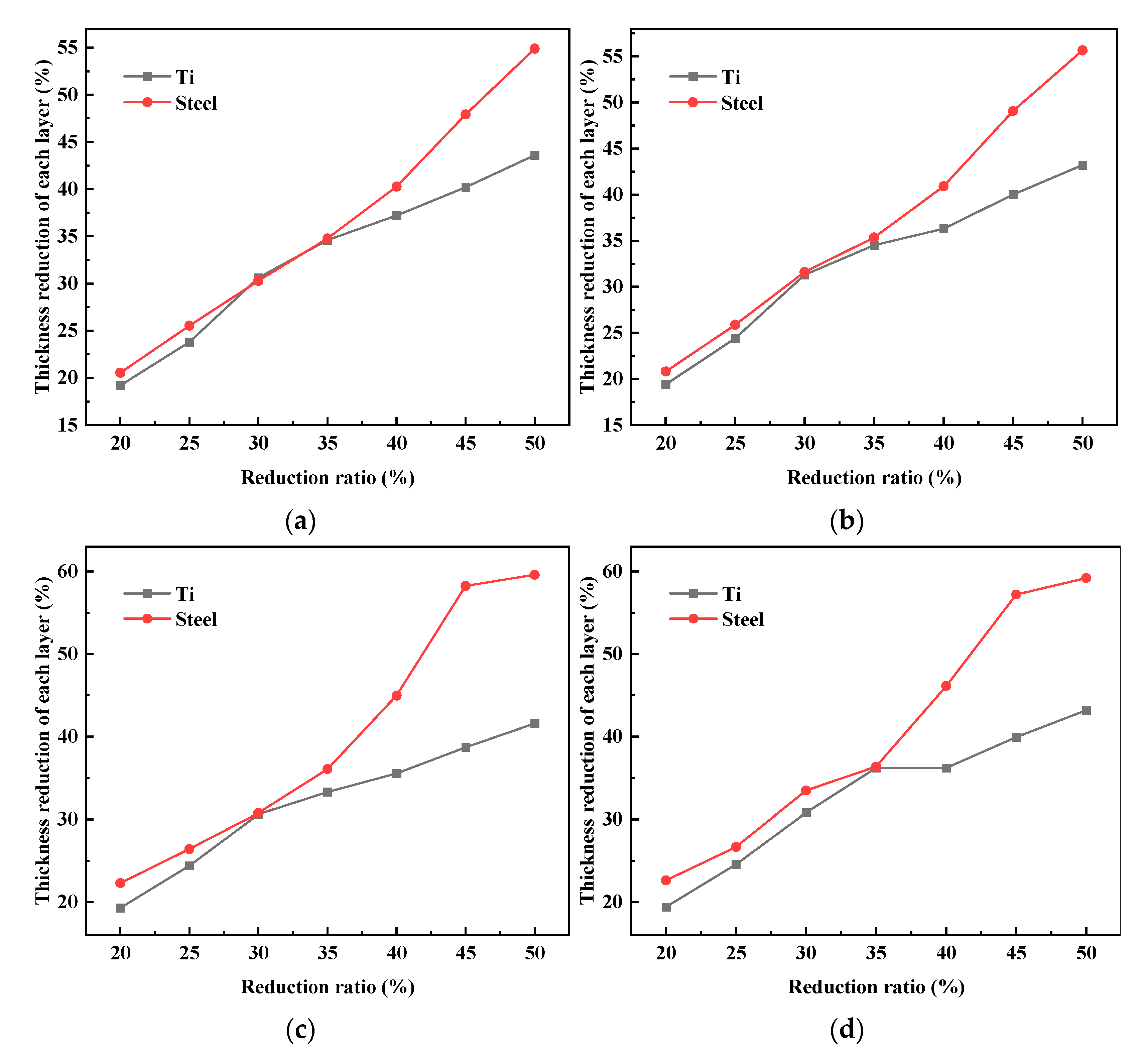 Metals 13 00218 g008
