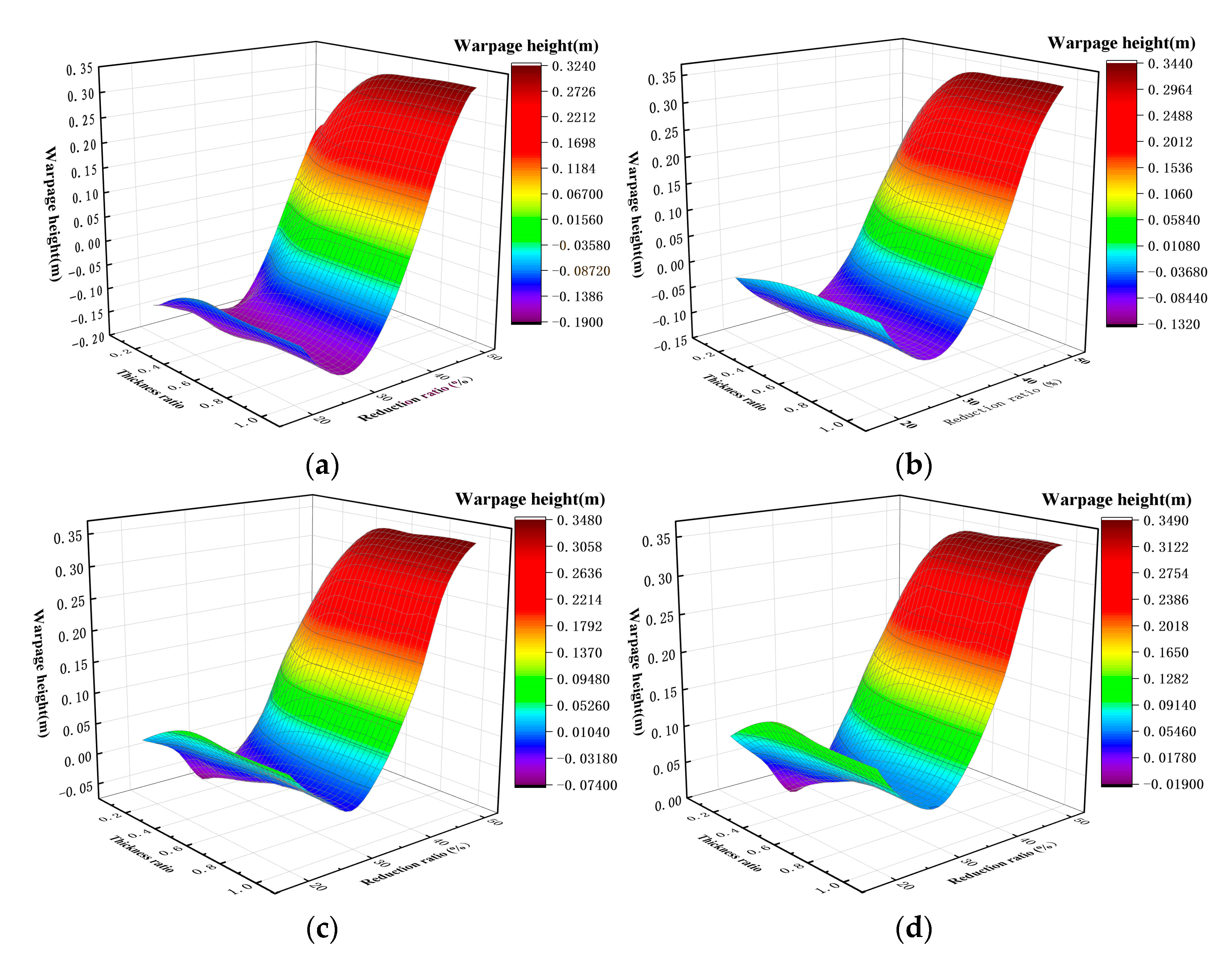 Metals 13 00218 g012