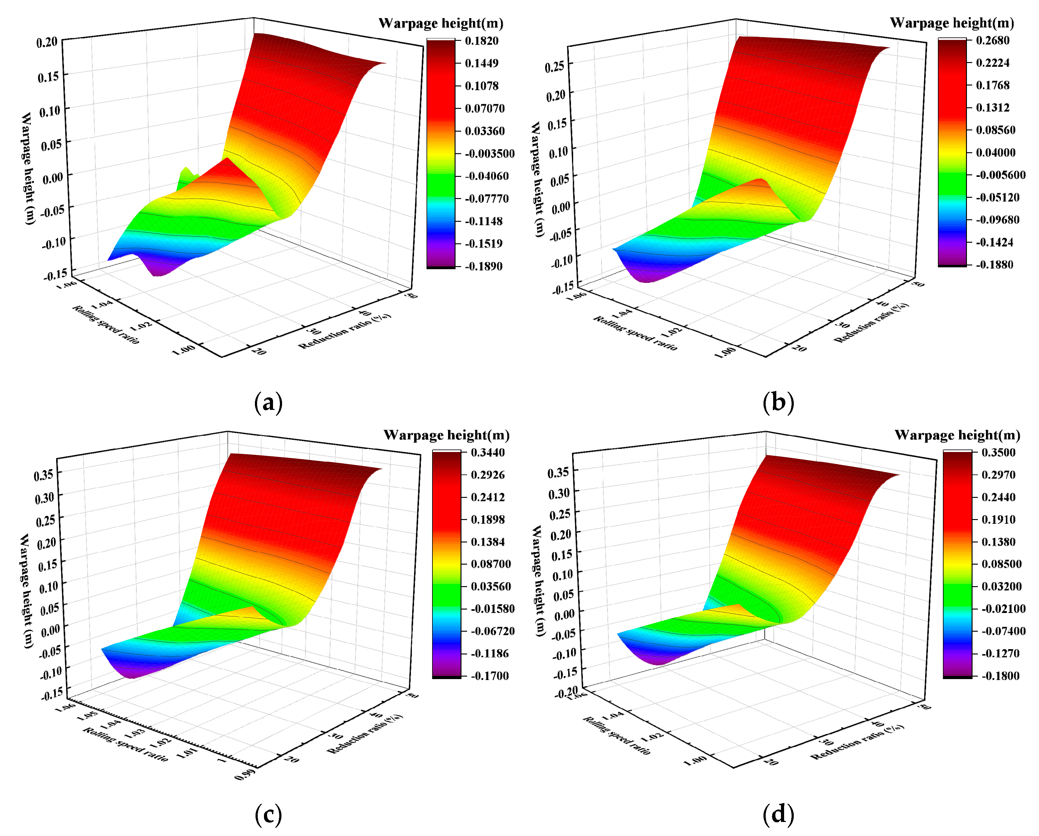 Metals 13 00218 g013