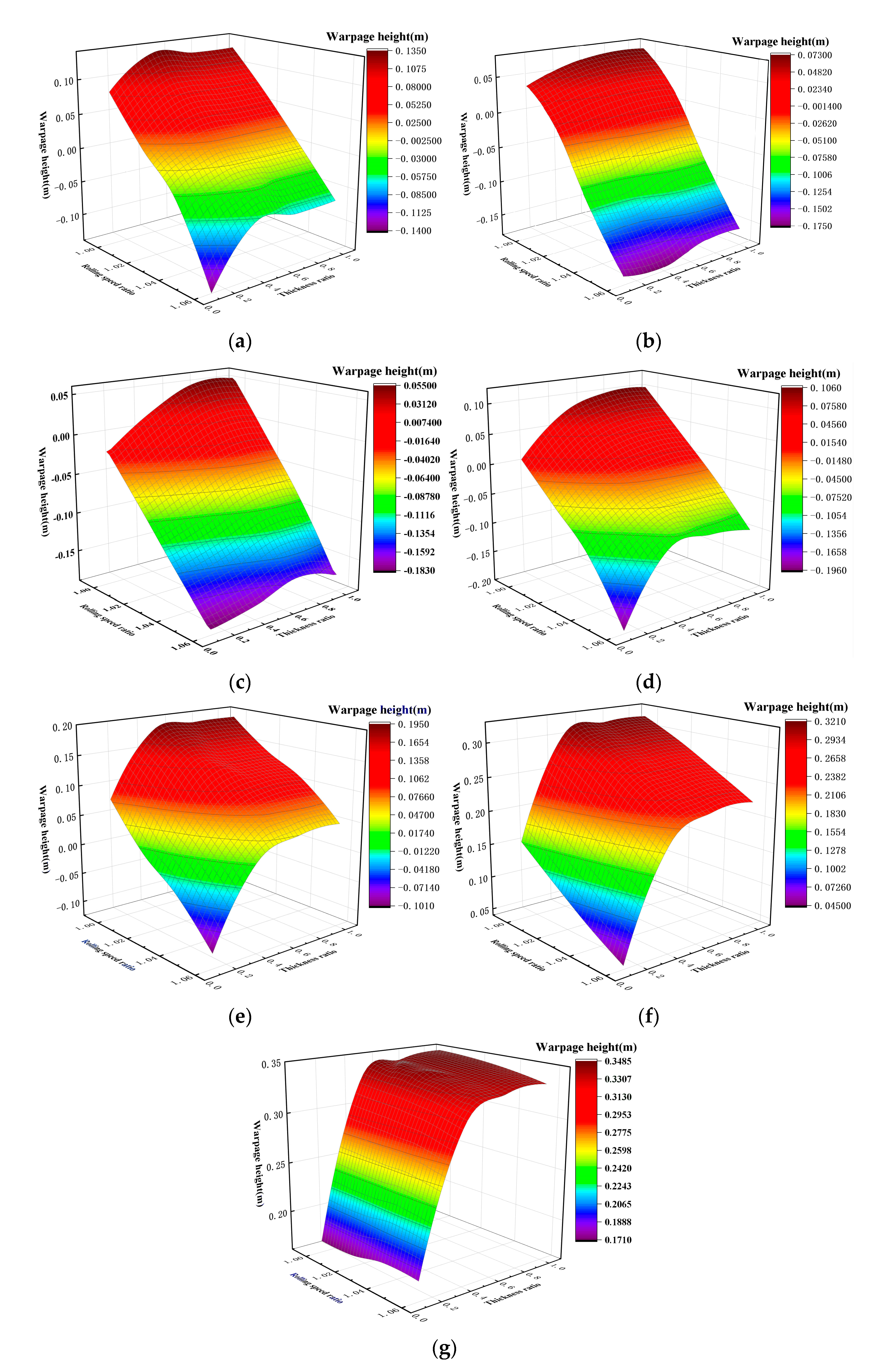 Metals 13 00218 g014