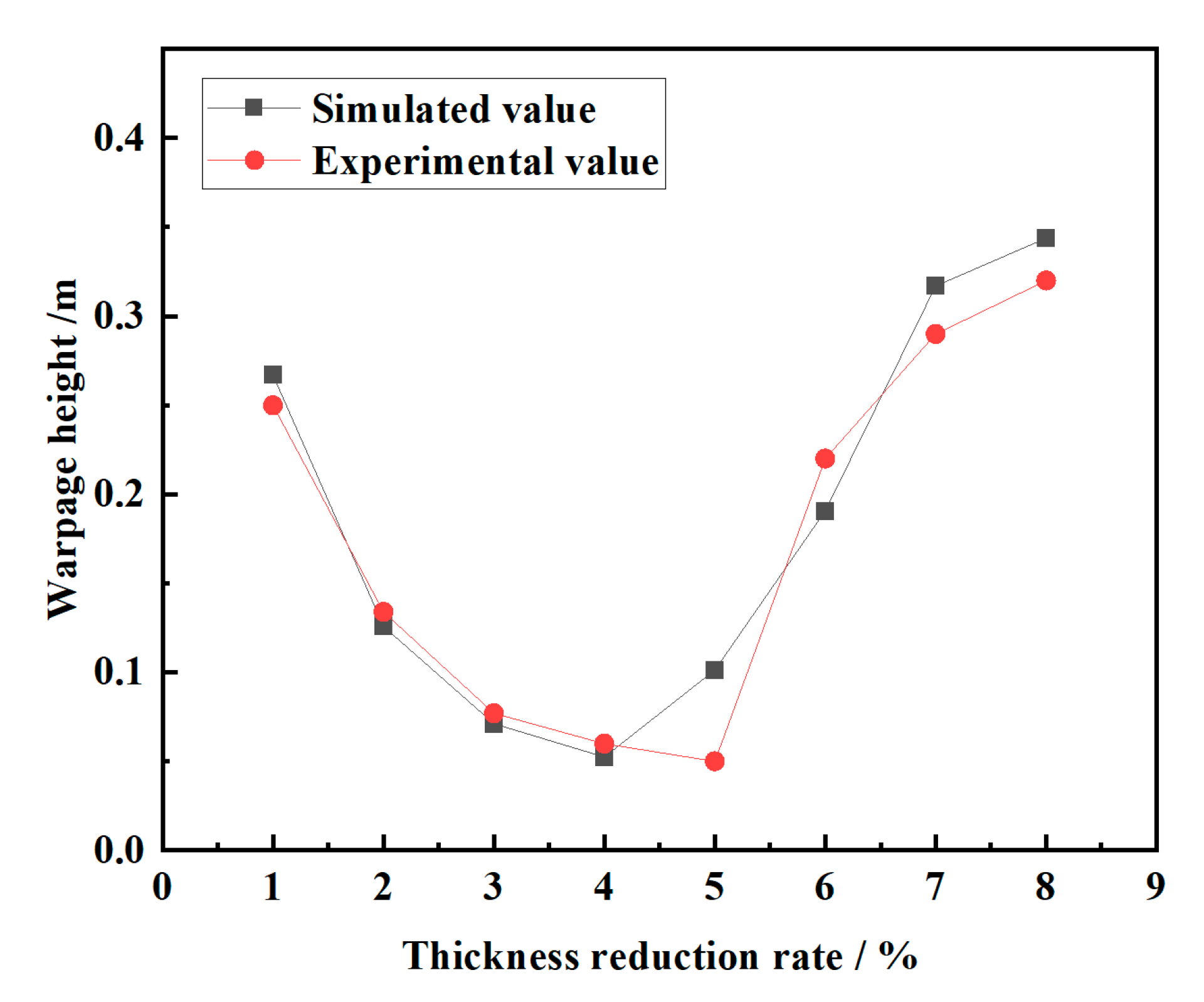 Metals 13 00218 g016