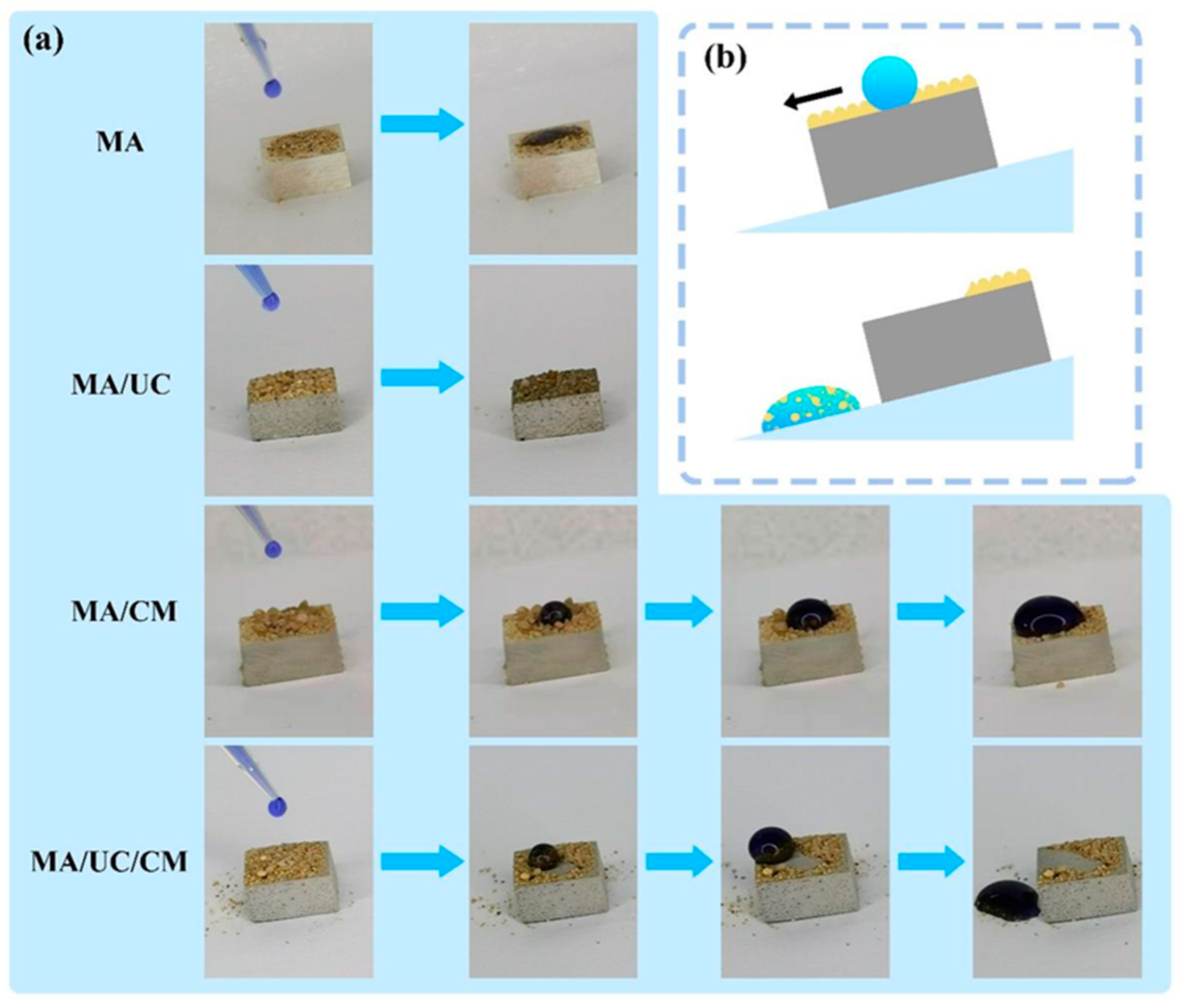 Metals 13 00219 g007 Metals 13 00219 g007