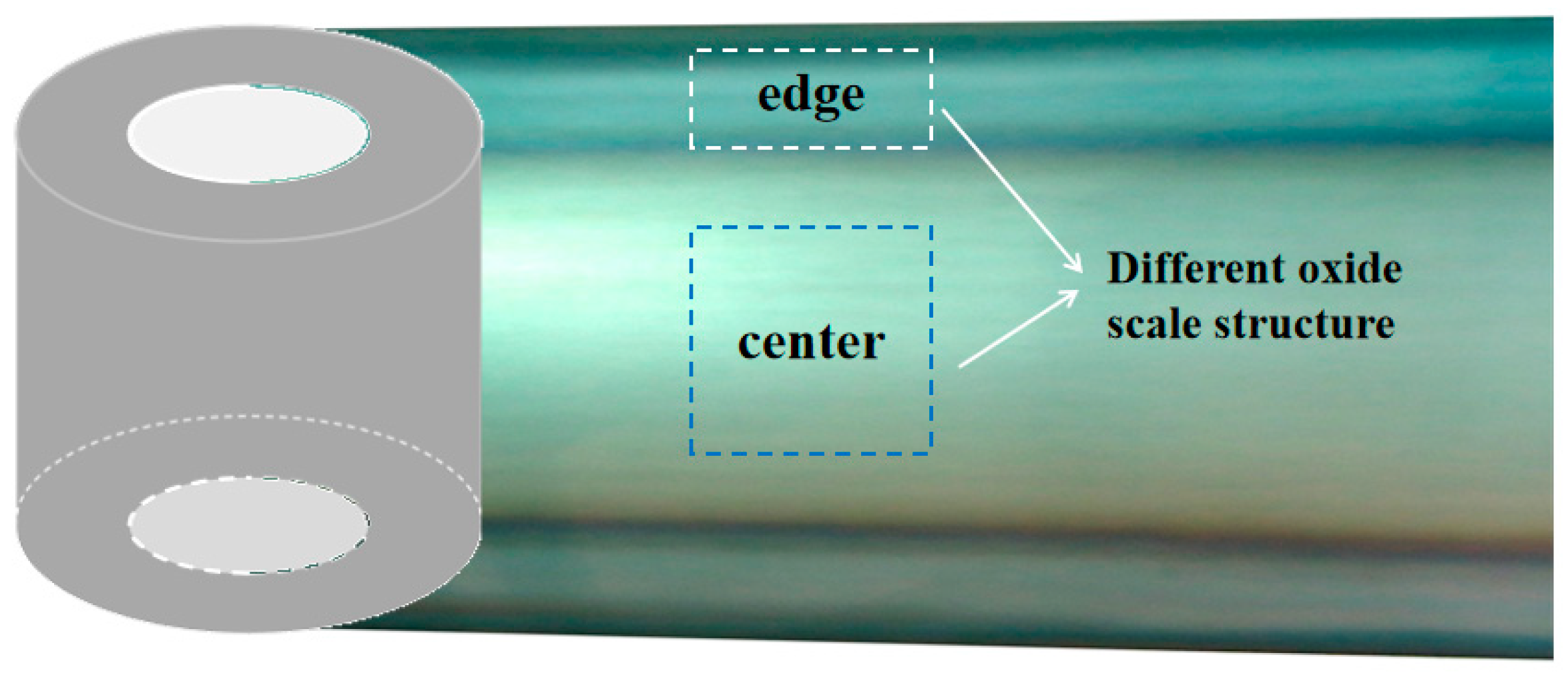 Metals 13 00220 g001 Metals 13 00220 g001