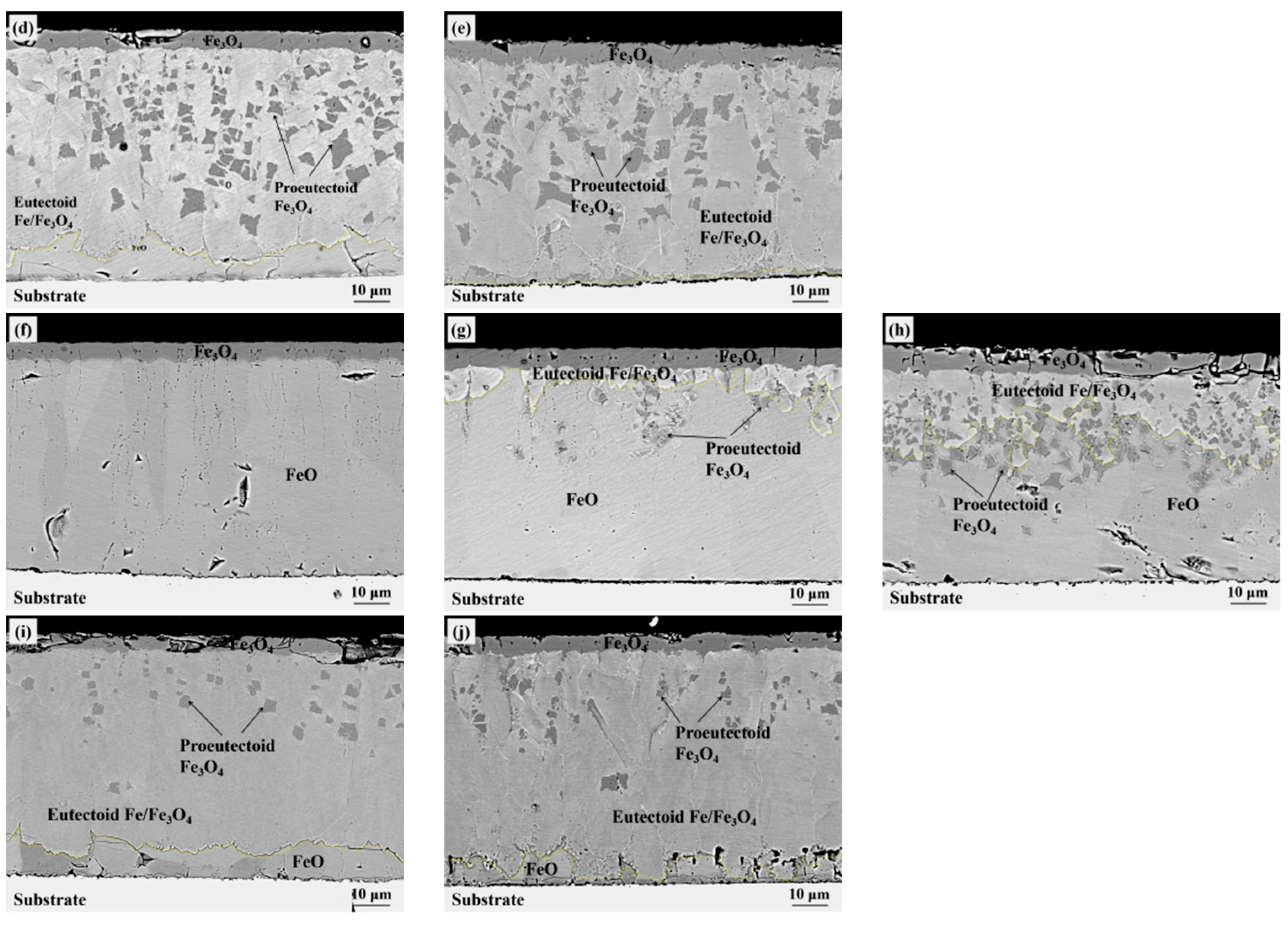 Metals 13 00220 g005b Metals 13 00220 g005b