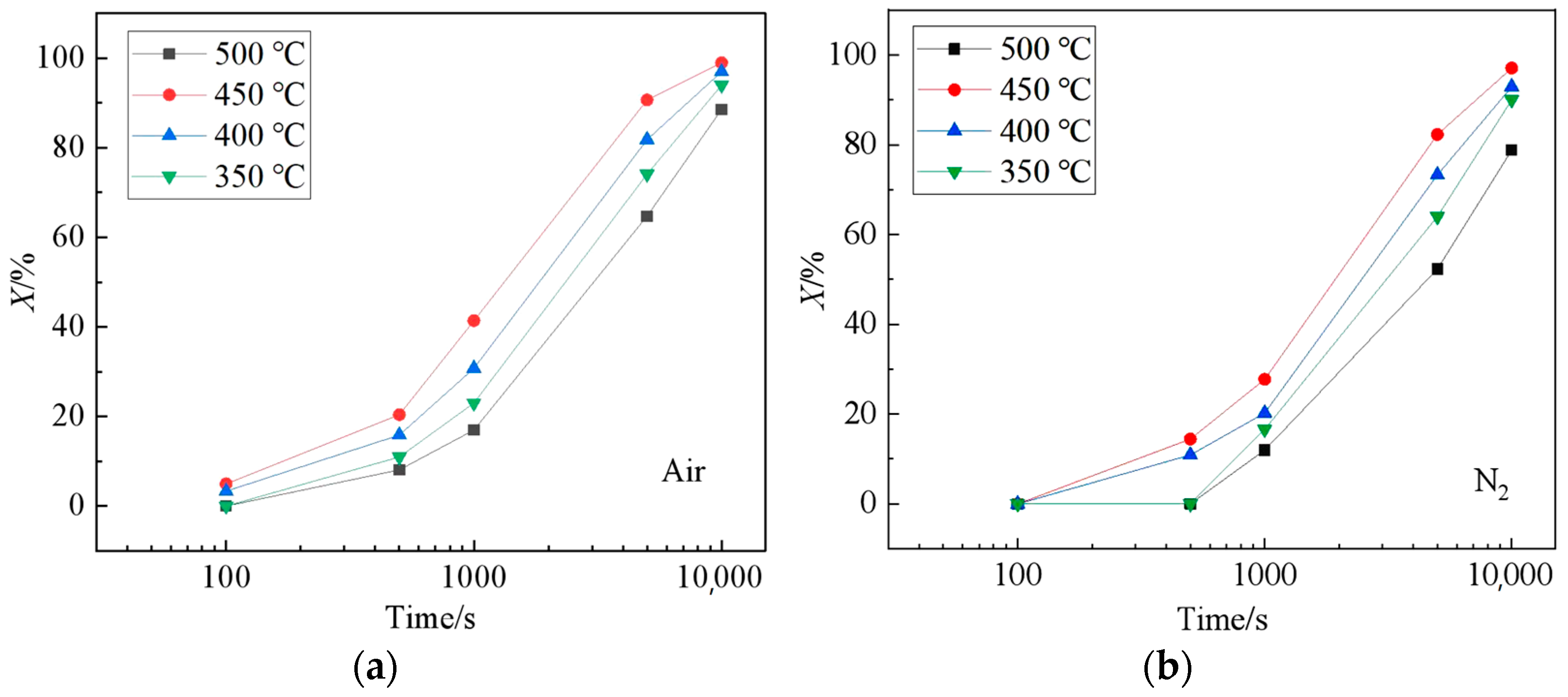 Metals 13 00220 g008 Metals 13 00220 g008