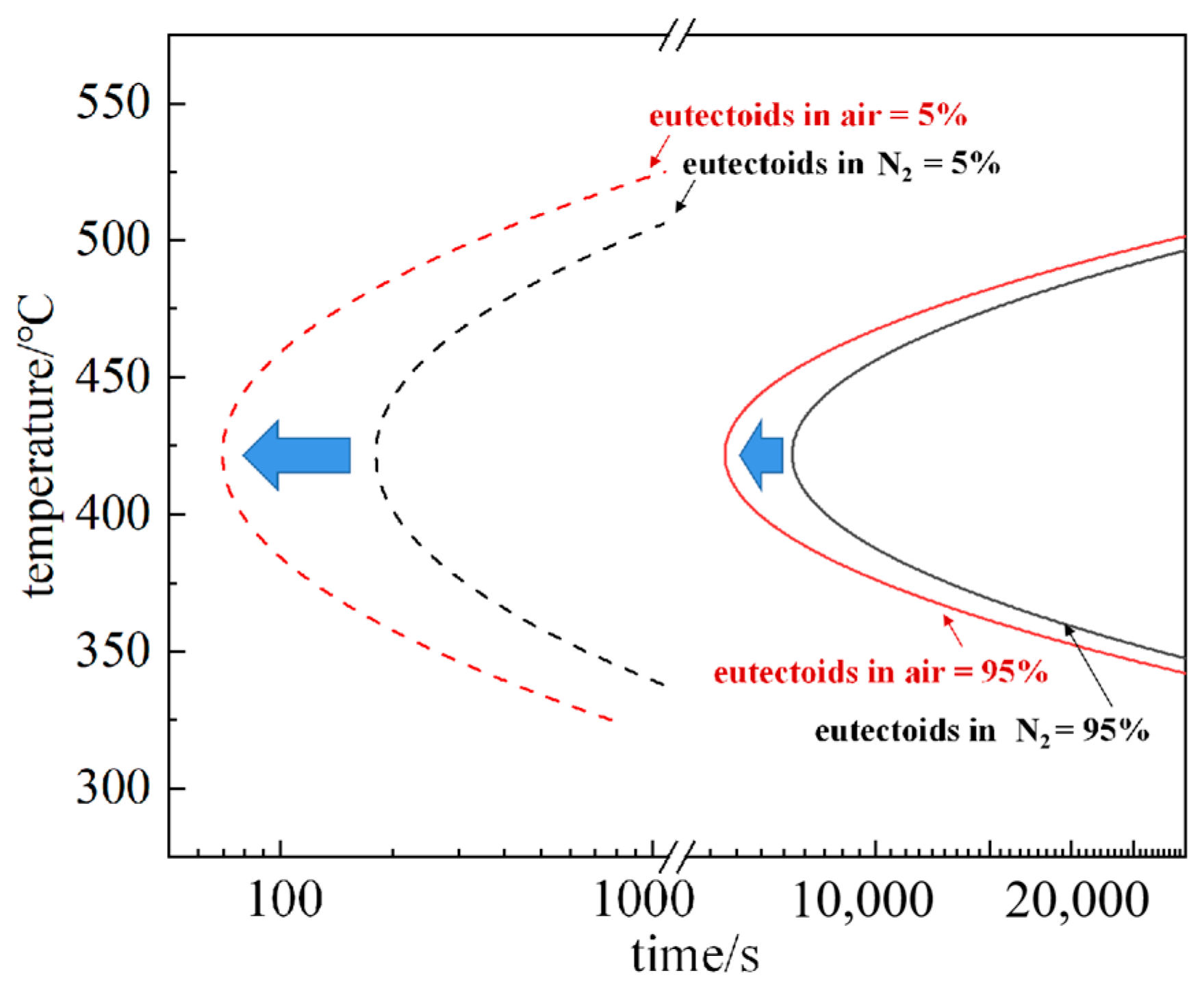 Metals 13 00220 g011 Metals 13 00220 g011
