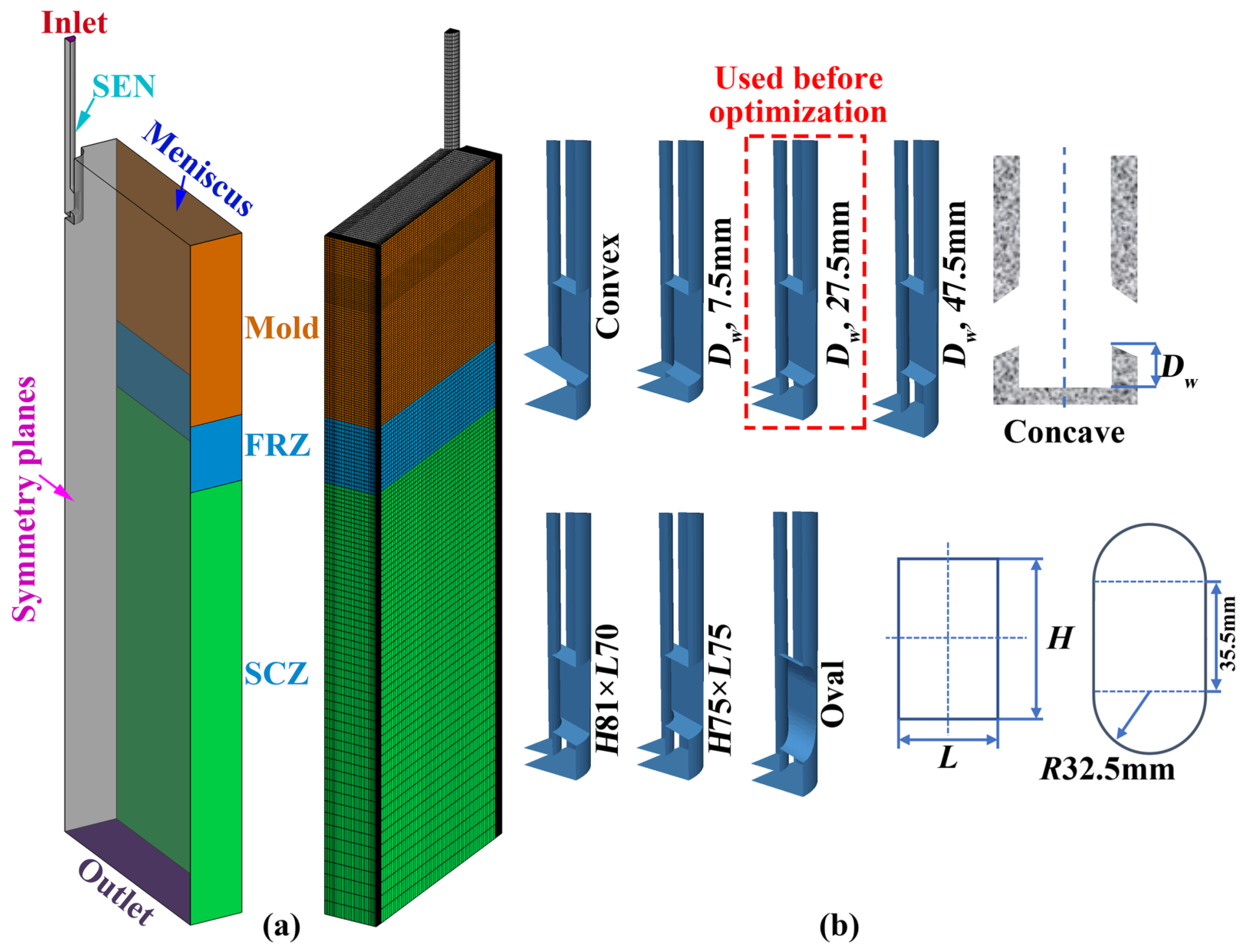 Metals 13 00221 g001 Metals 13 00221 g001