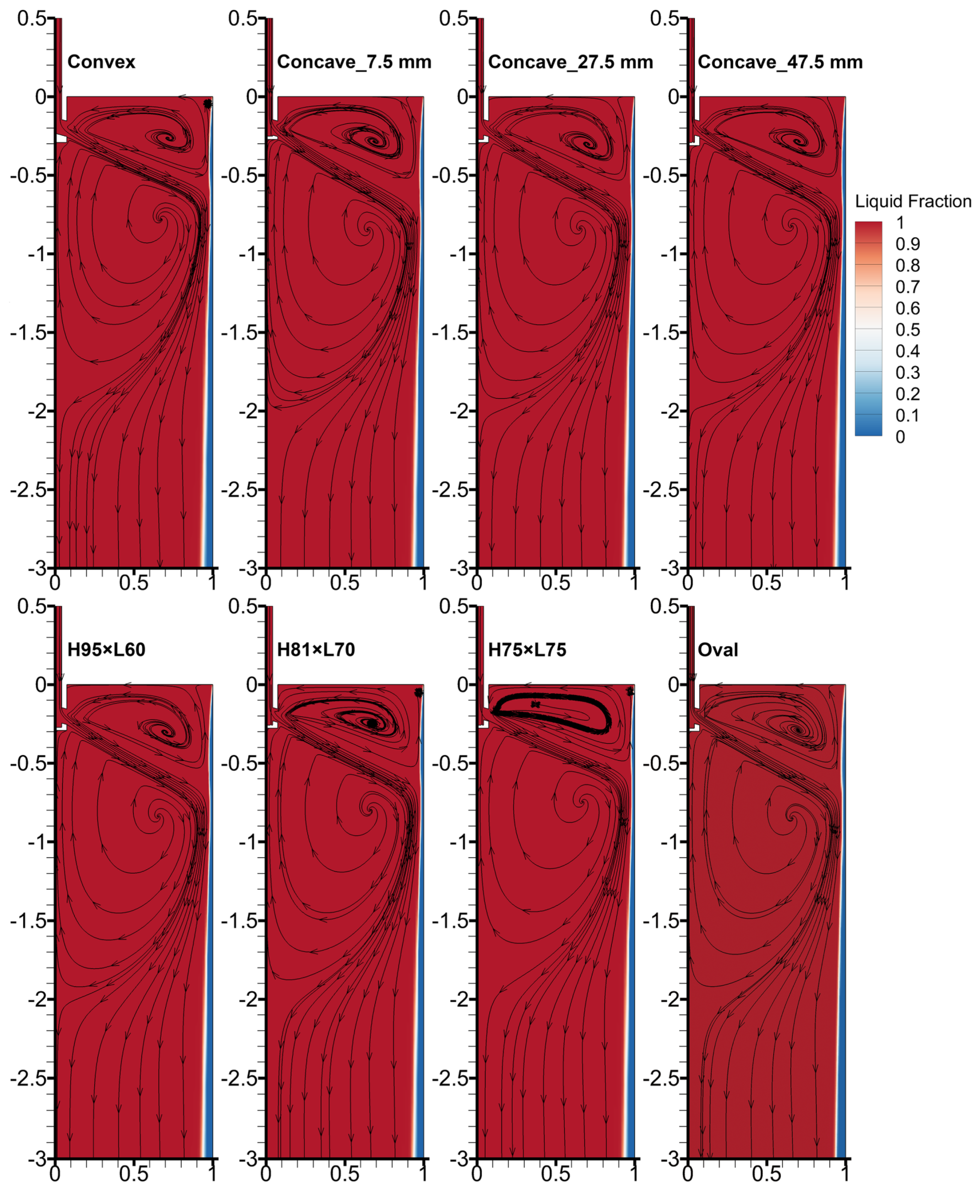 Metals 13 00221 g003 Metals 13 00221 g003