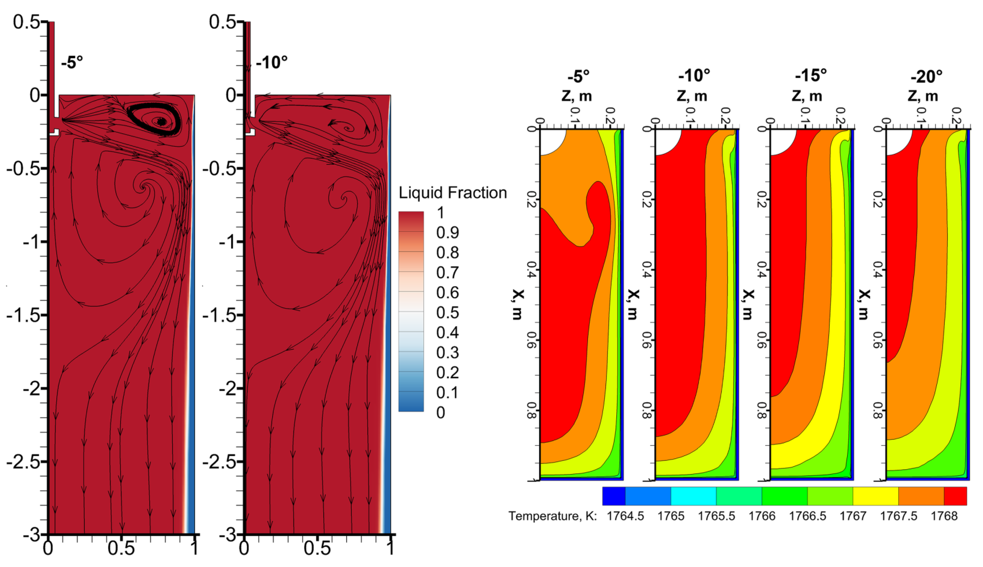 Metals 13 00221 g009 Metals 13 00221 g009