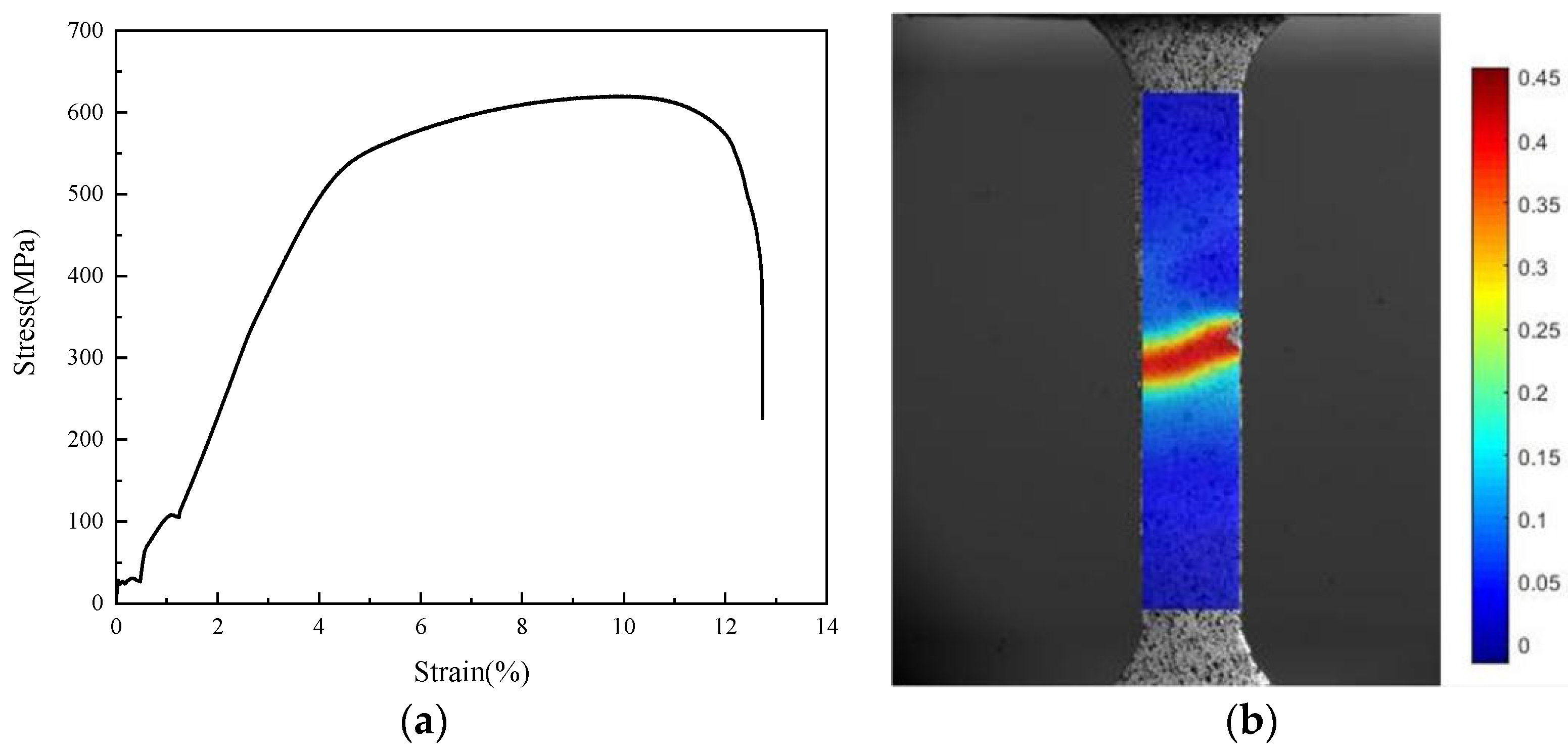 Metals 13 00226 g004 Metals 13 00226 g004