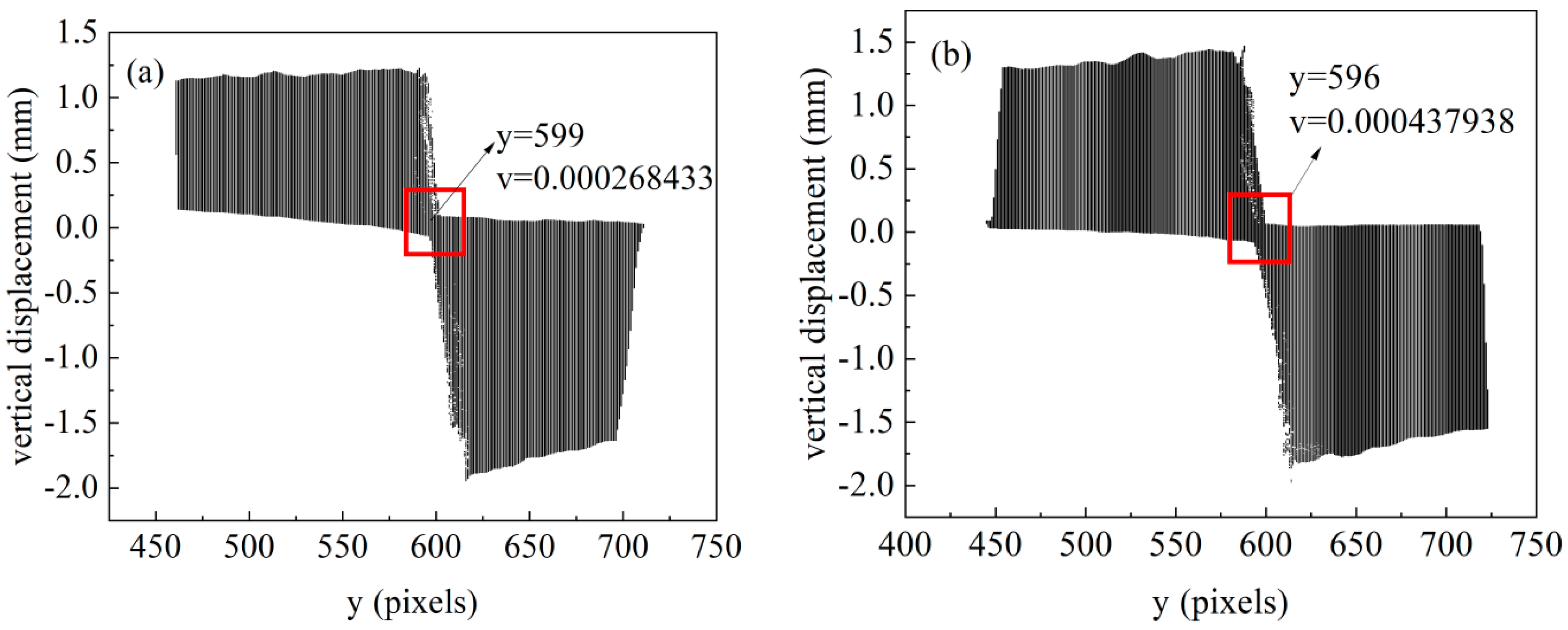 Metals 13 00227 g003 Metals 13 00227 g003