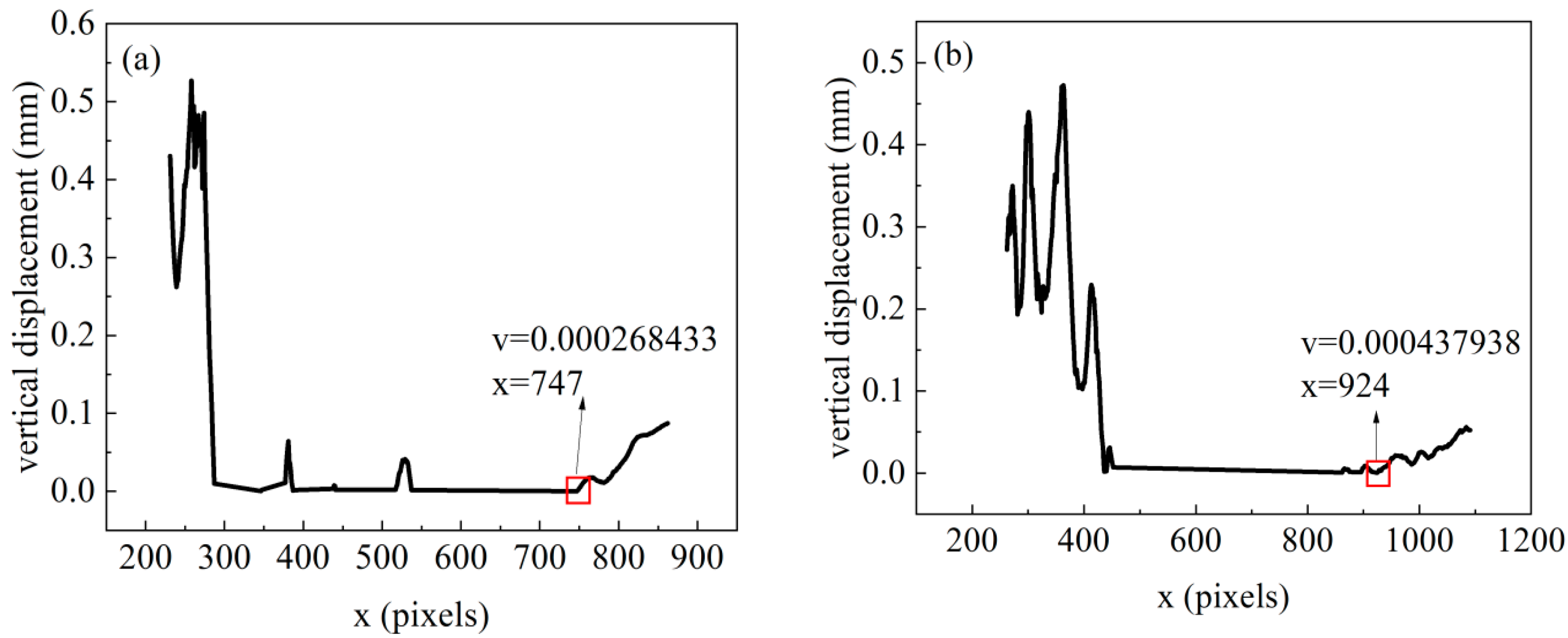 Metals 13 00227 g004 Metals 13 00227 g004