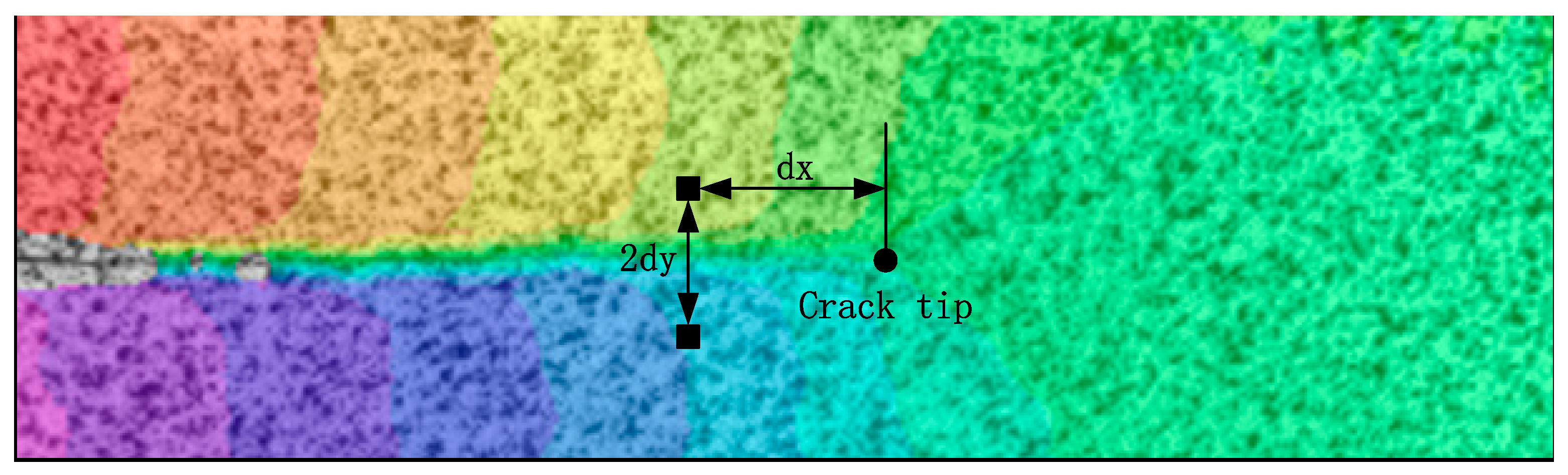 Metals 13 00227 g009 Metals 13 00227 g009