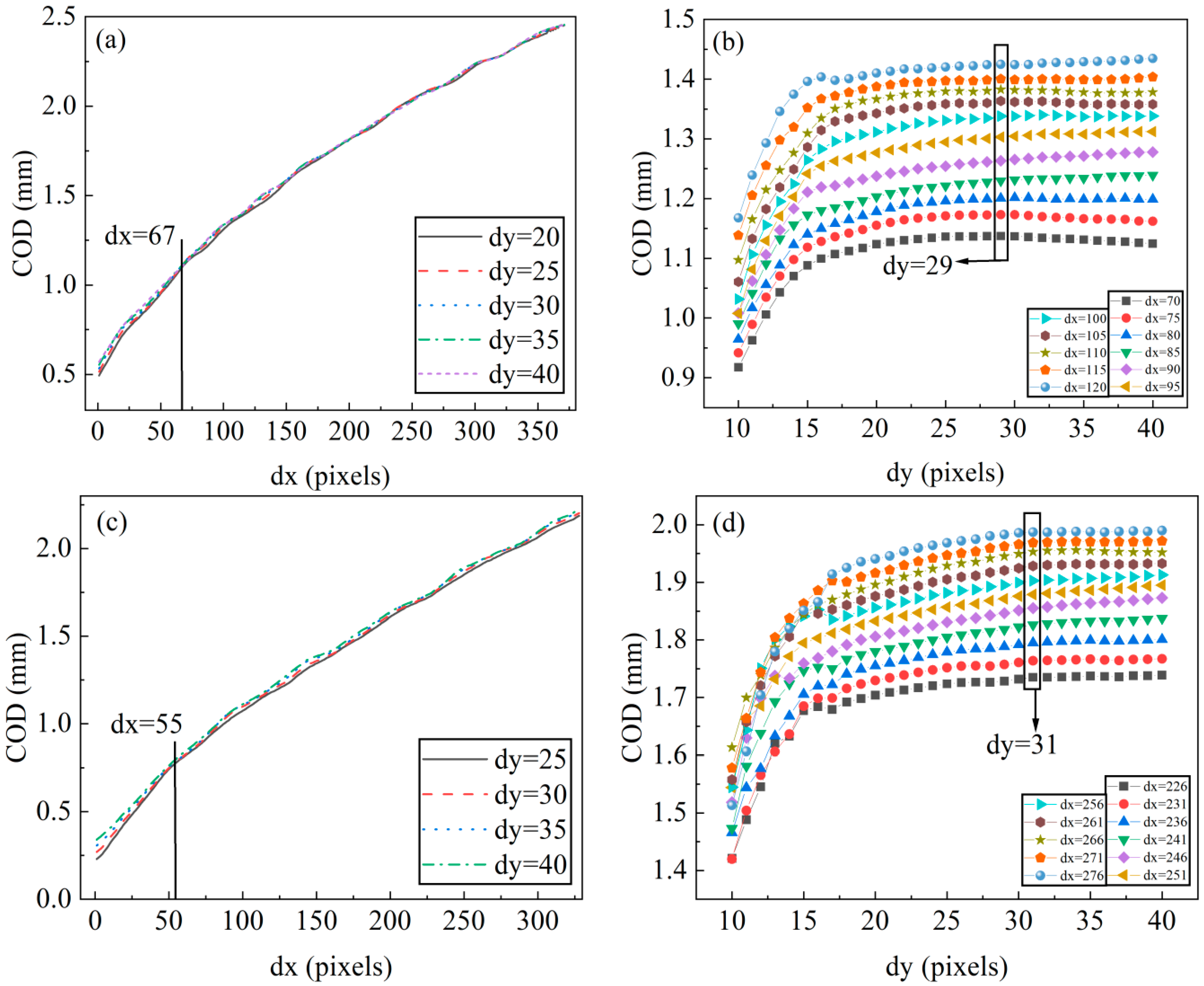 Metals 13 00227 g010 Metals 13 00227 g010