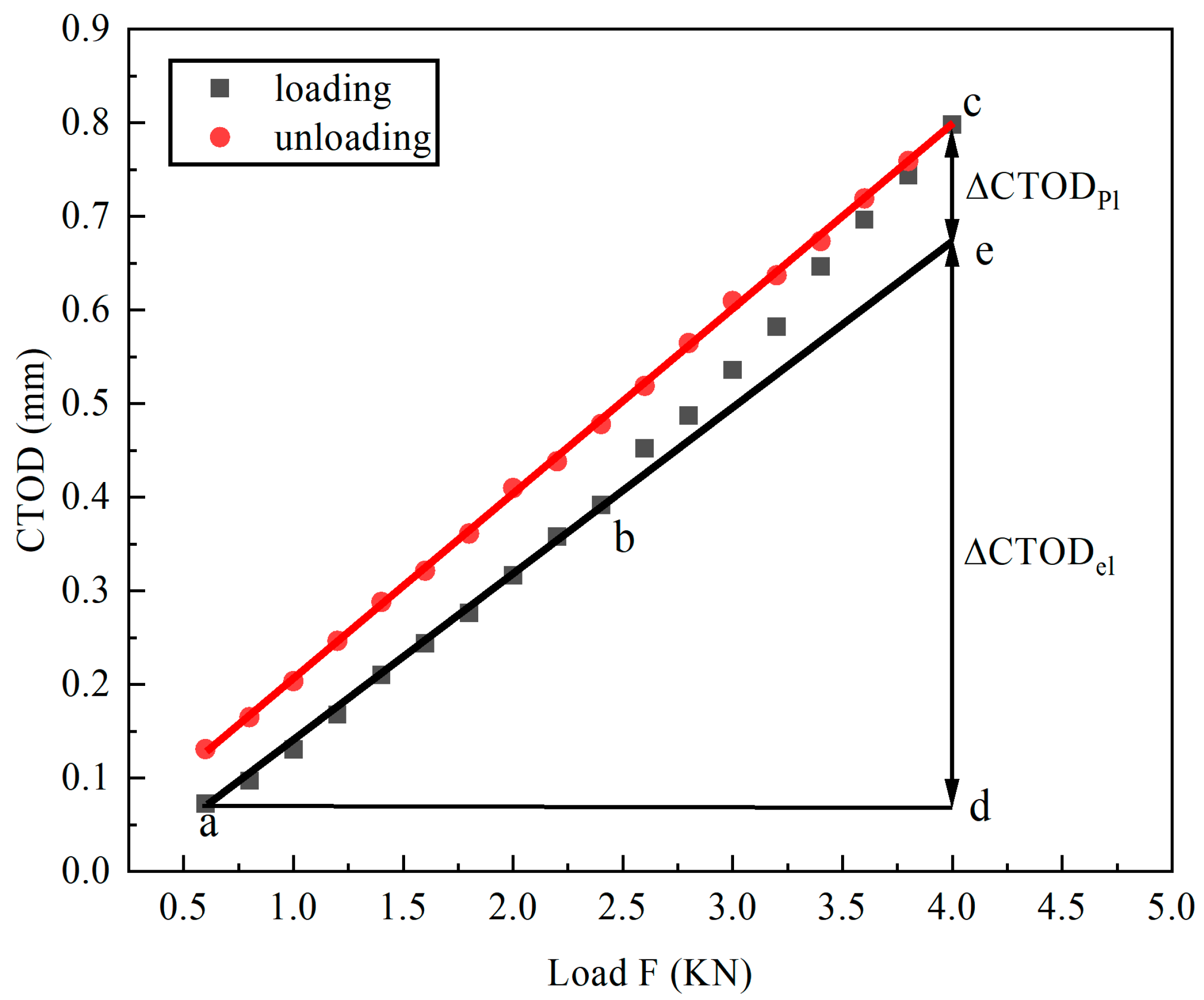 Metals 13 00227 g011 Metals 13 00227 g011