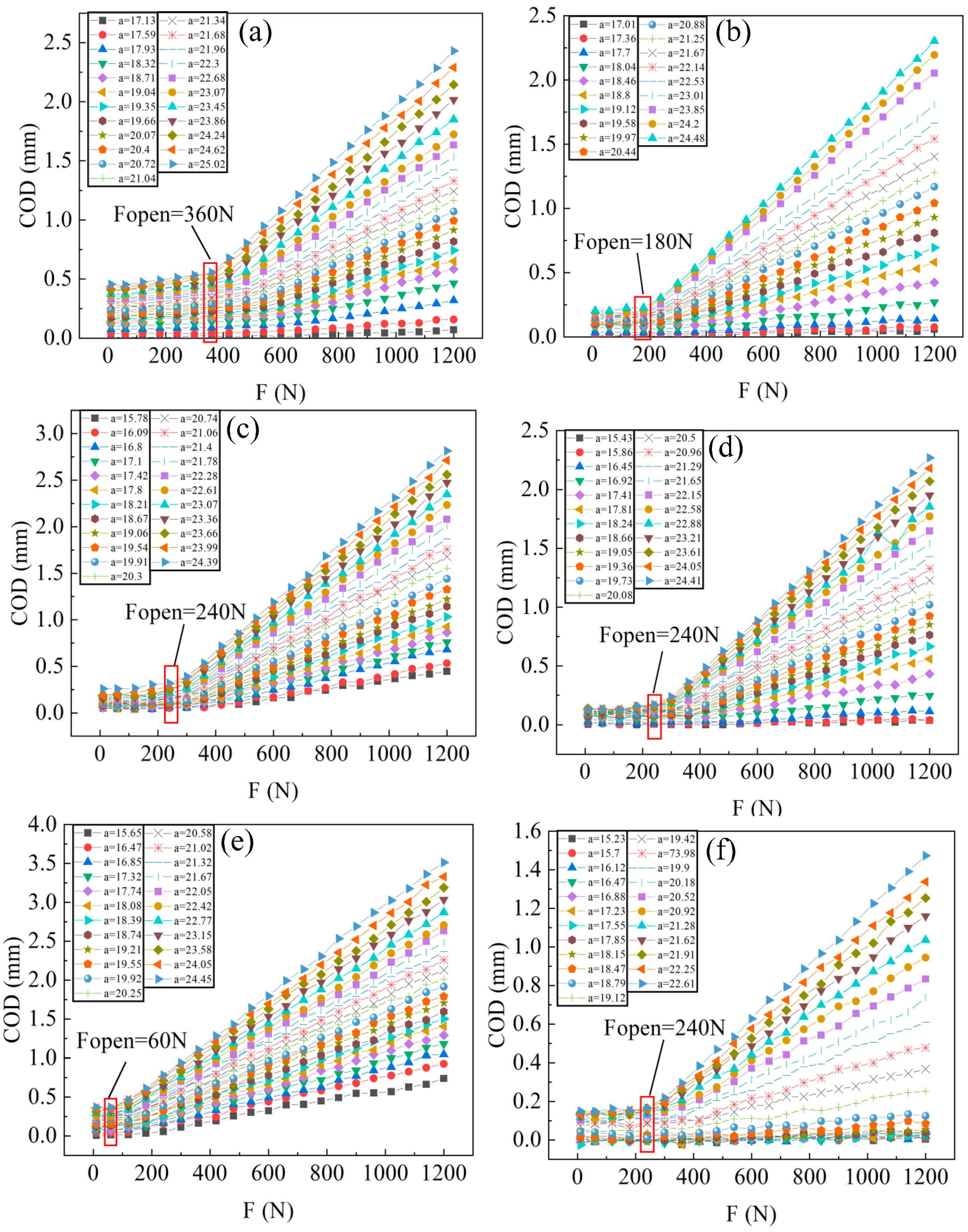Metals 13 00227 g012 Metals 13 00227 g012