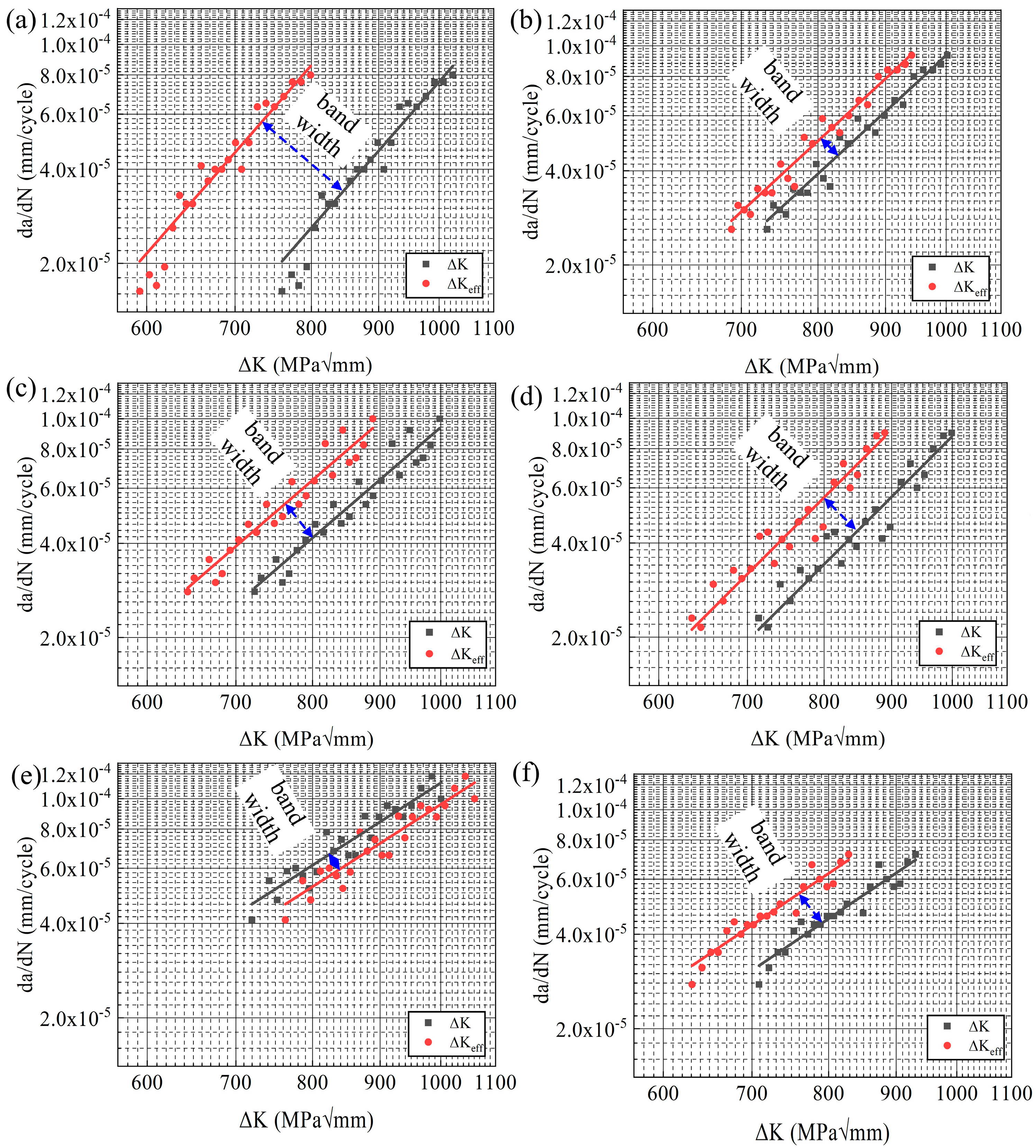 Metals 13 00227 g013 Metals 13 00227 g013