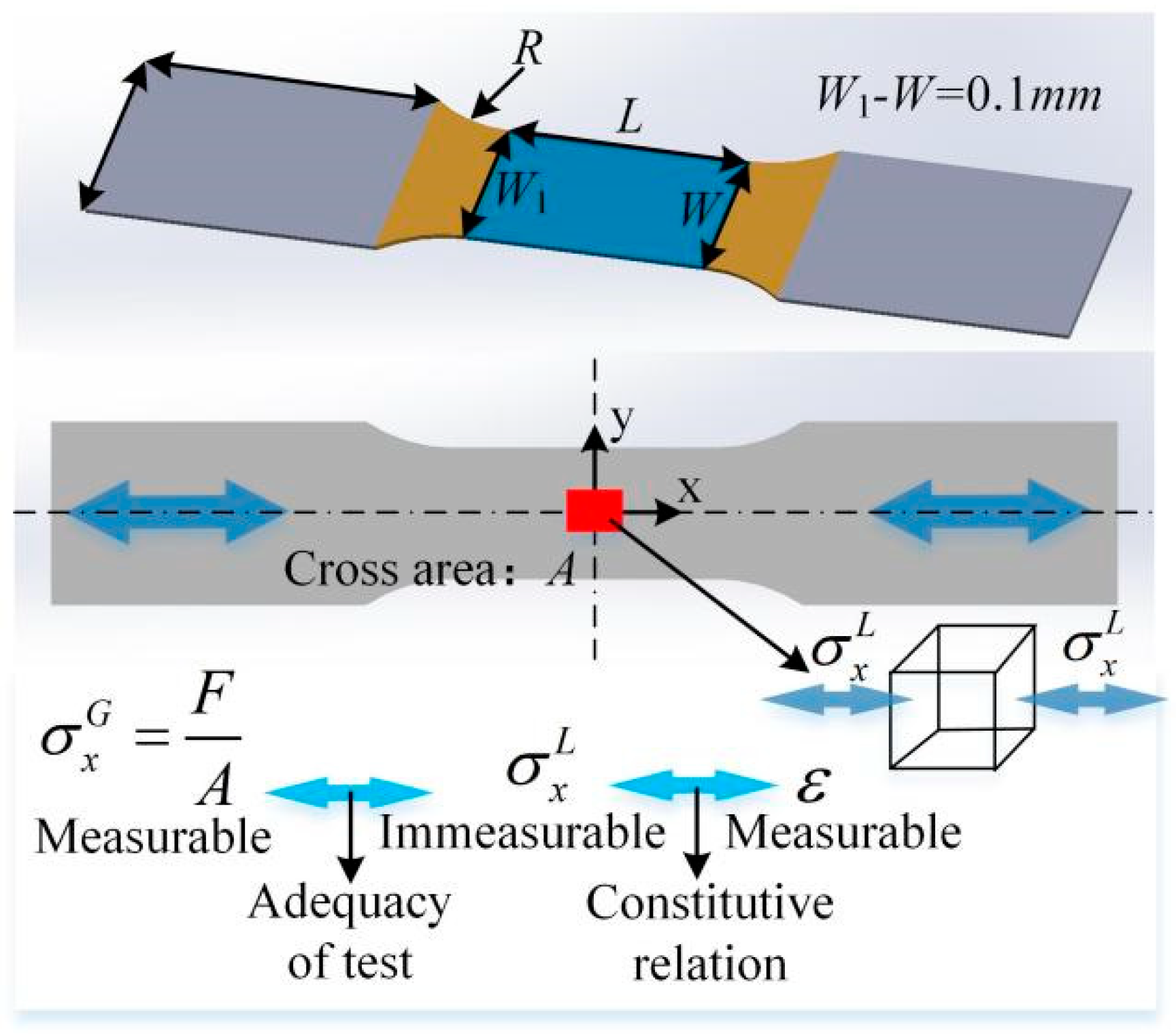 Metals 13 00229 g004 Metals 13 00229 g004