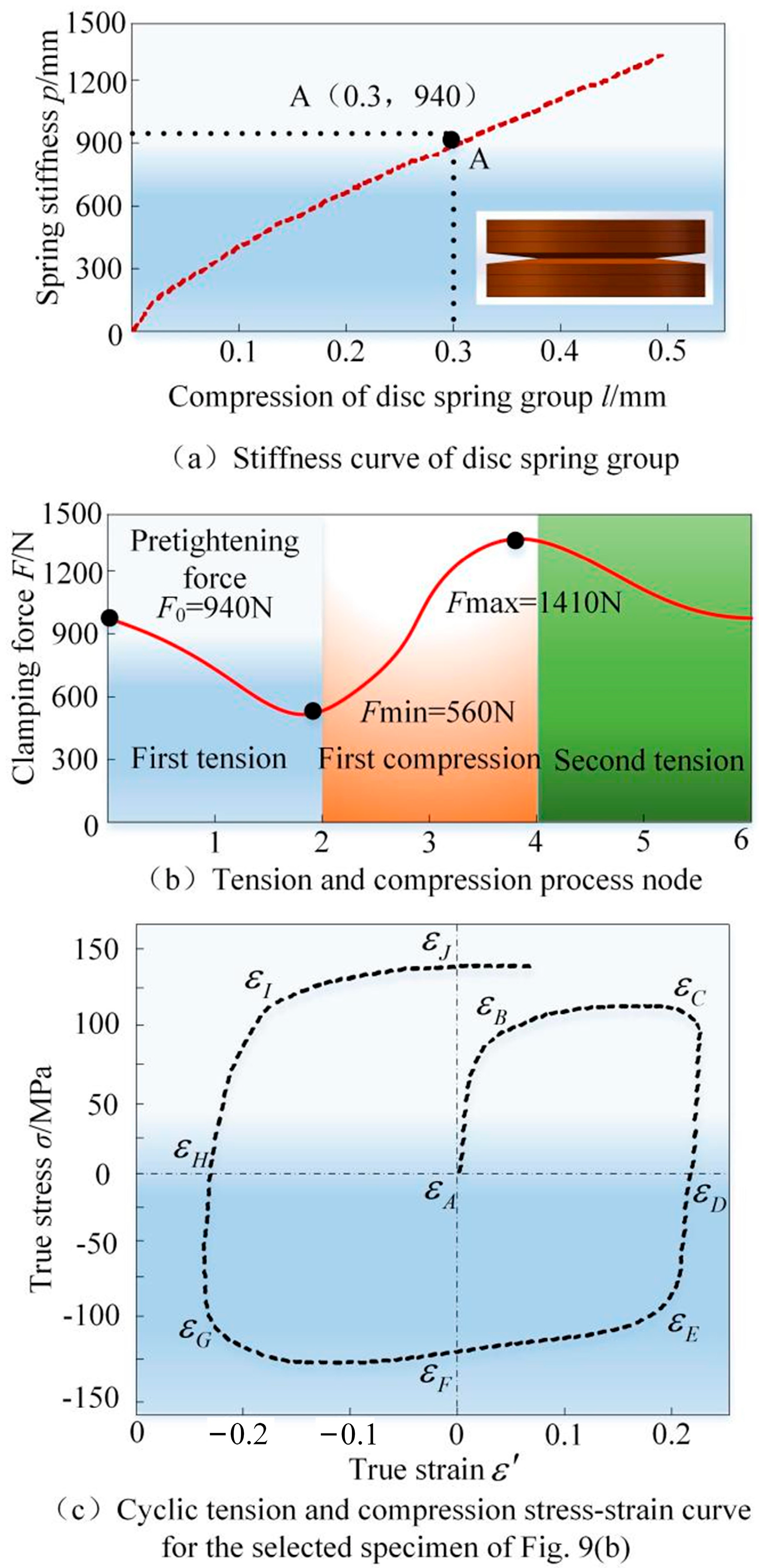 Metals 13 00229 g010 Metals 13 00229 g010