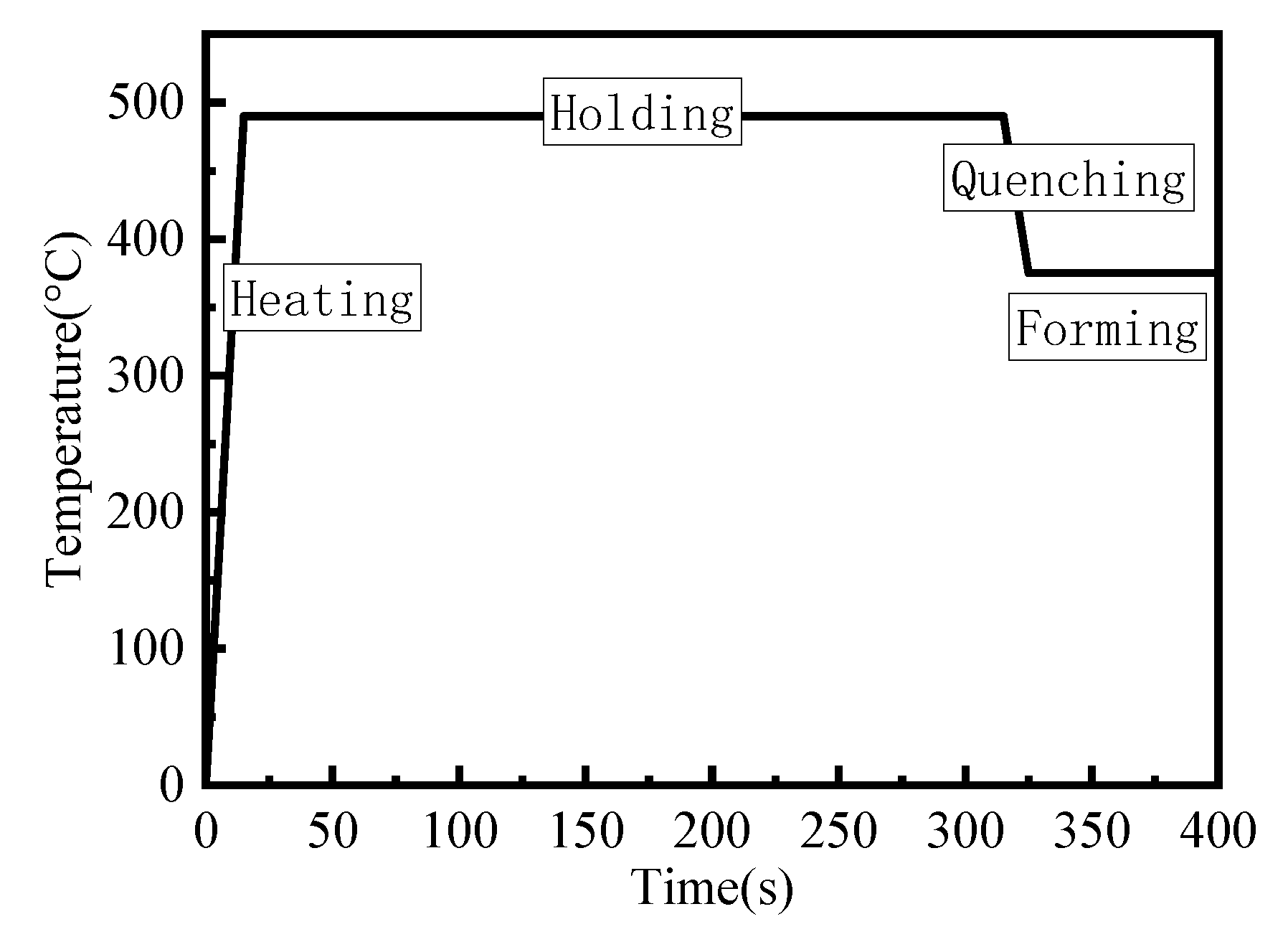 Metals 13 00231 g002 Metals 13 00231 g002