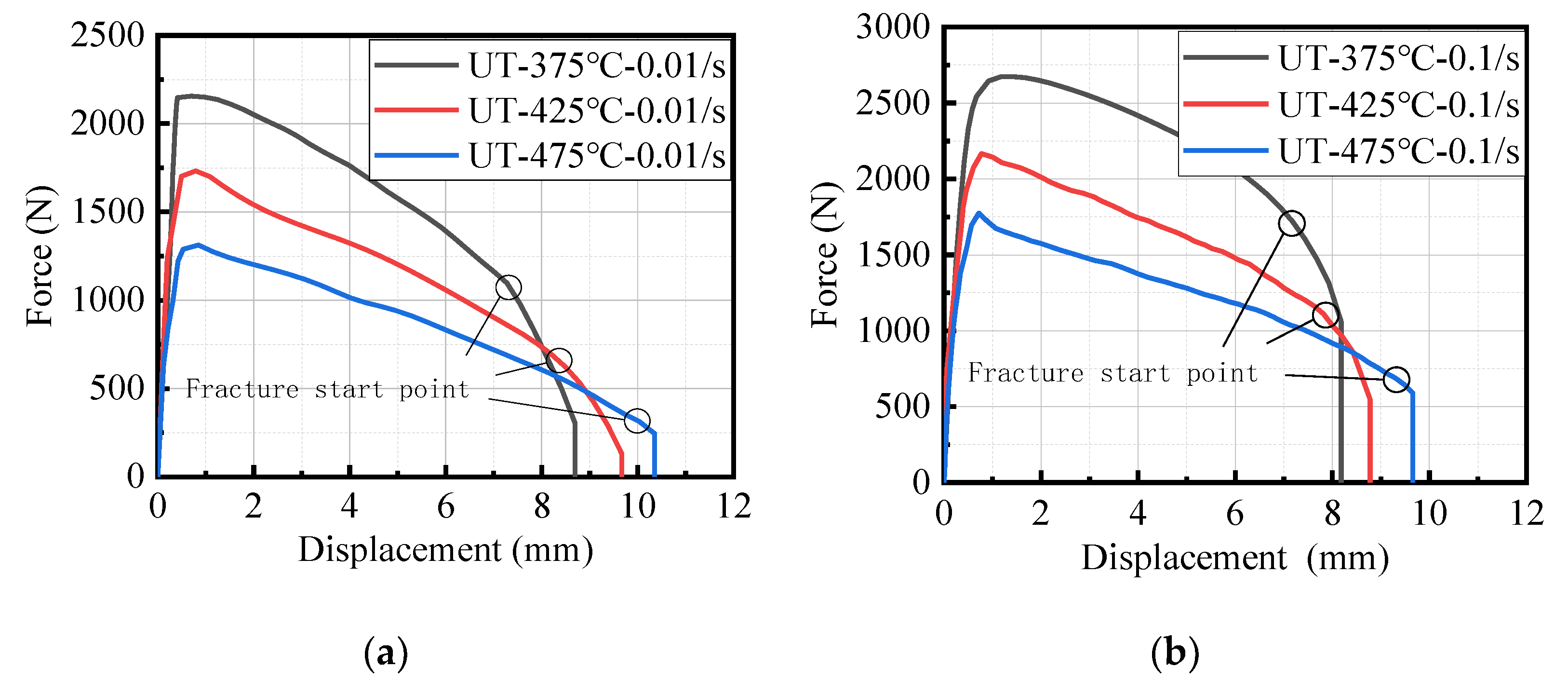 Metals 13 00231 g004a Metals 13 00231 g004a