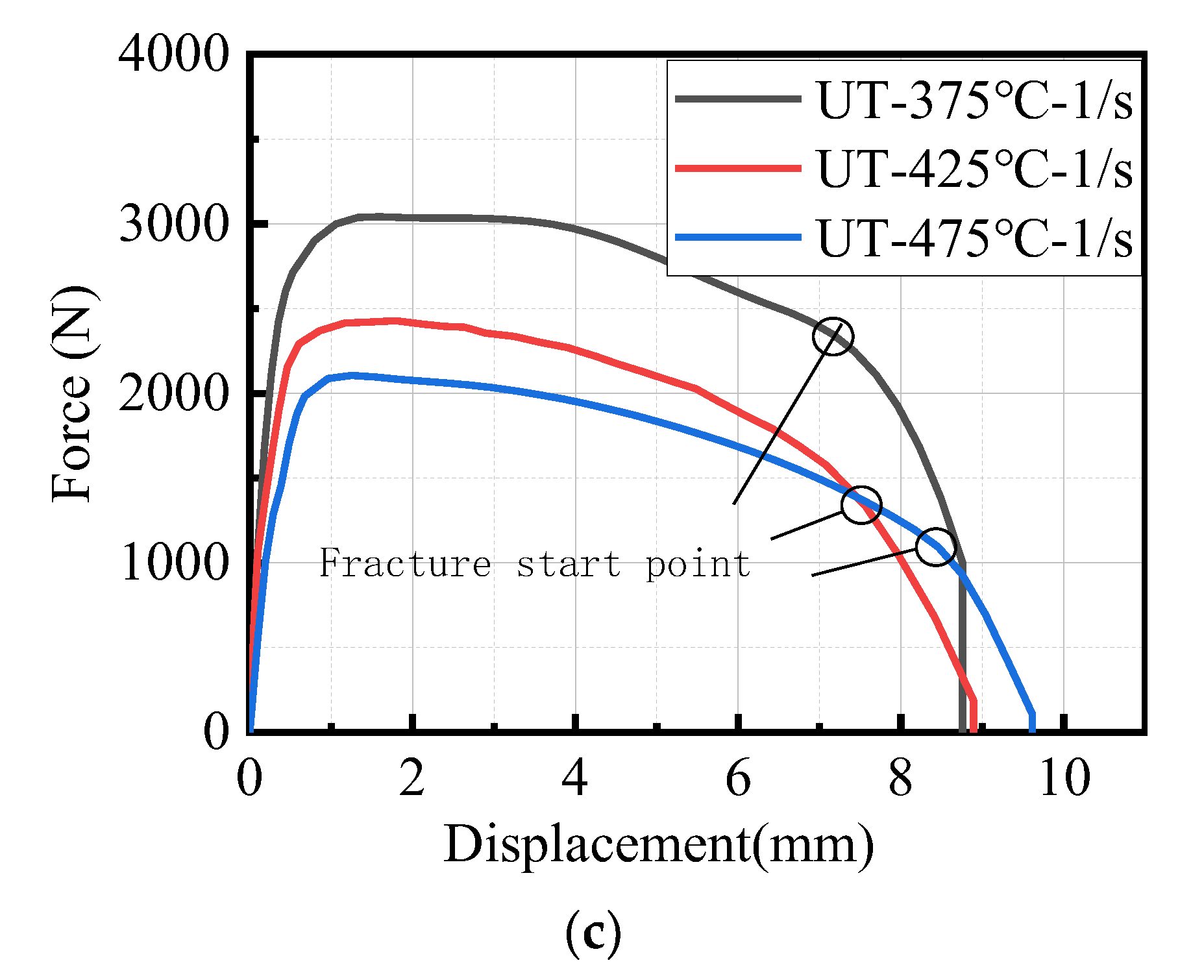 Metals 13 00231 g004b Metals 13 00231 g004b