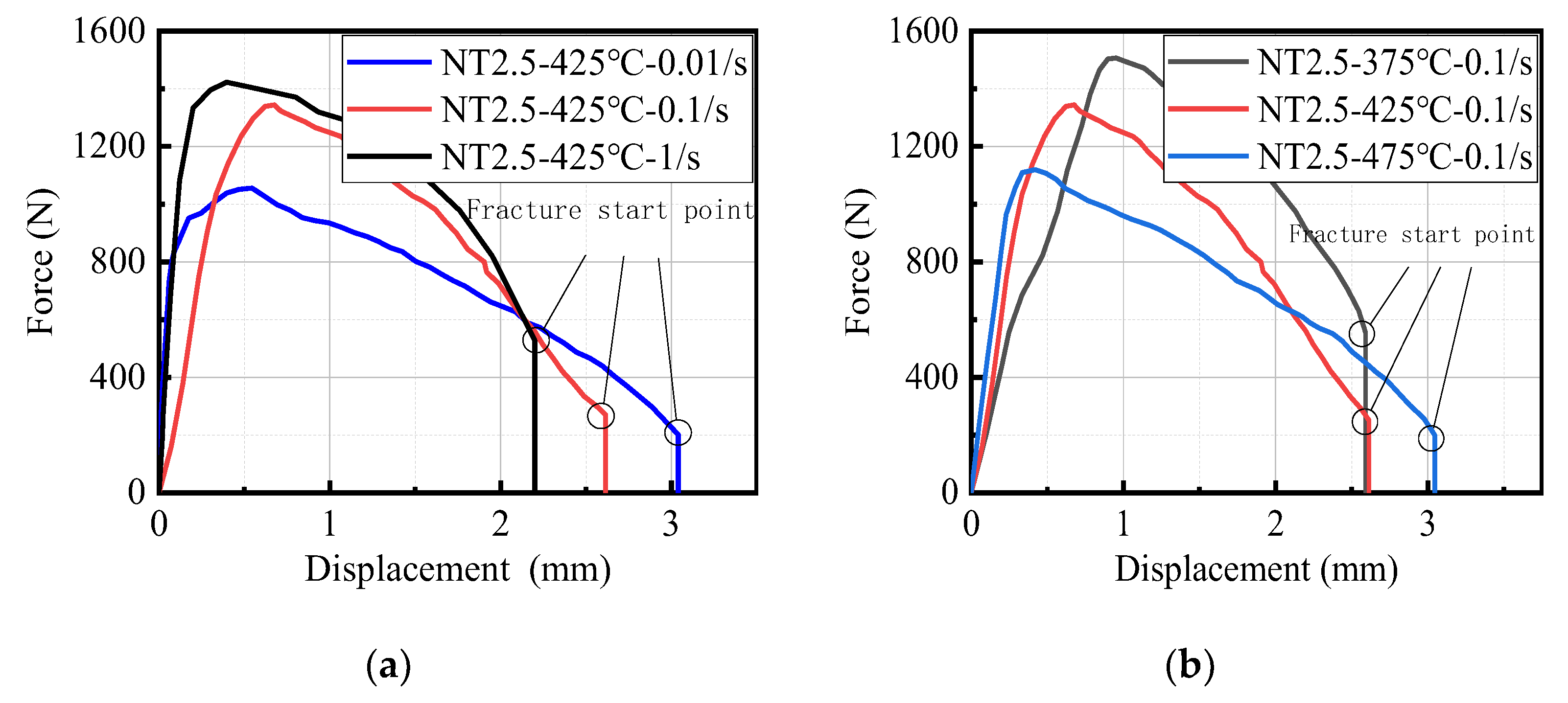 Metals 13 00231 g005 Metals 13 00231 g005