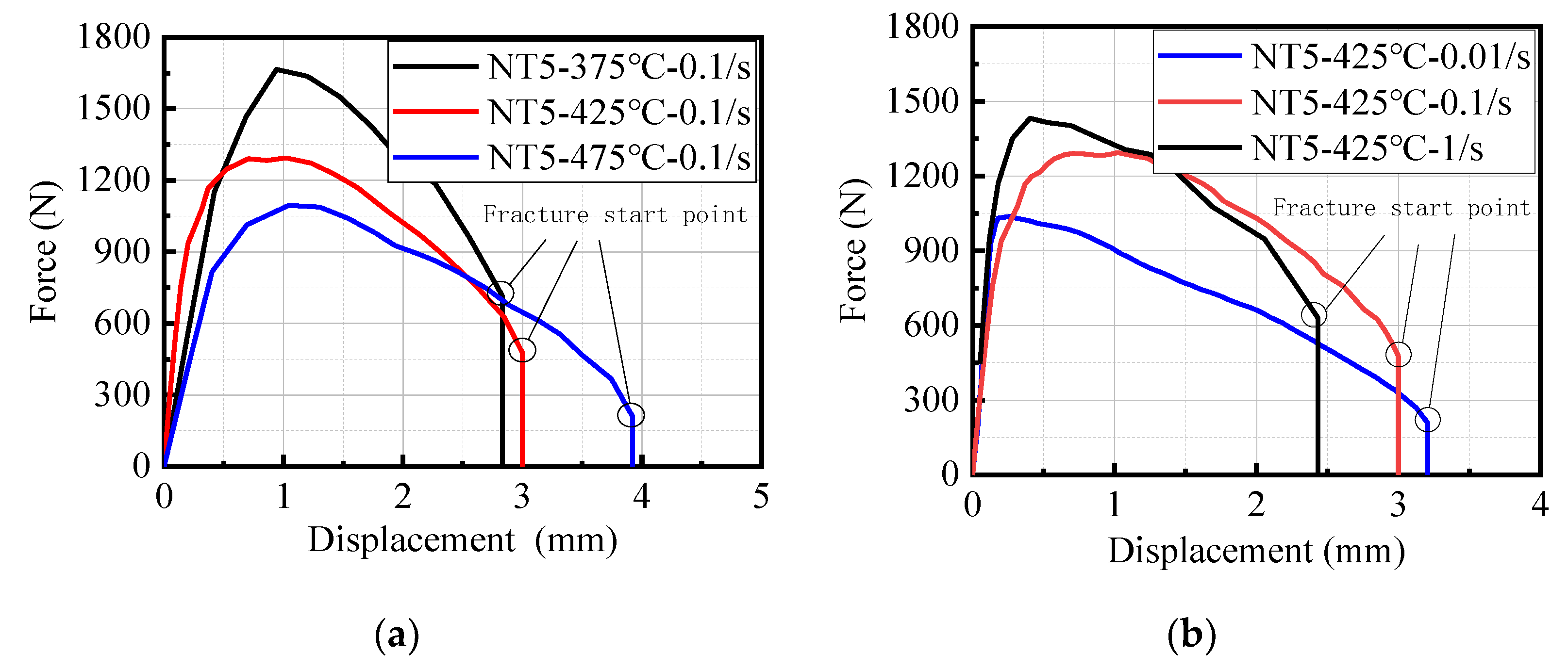 Metals 13 00231 g006 Metals 13 00231 g006