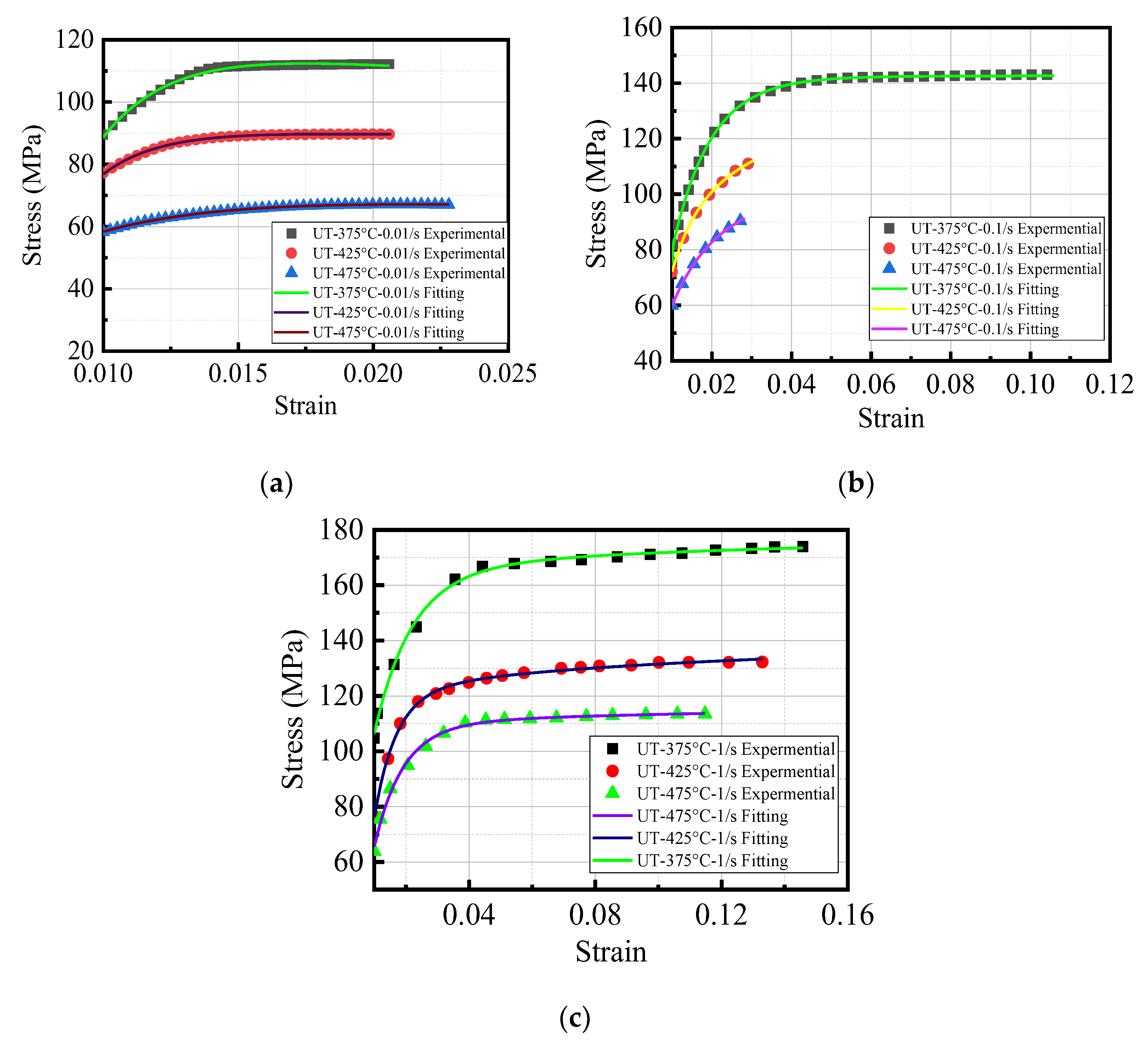 Metals 13 00231 g009 Metals 13 00231 g009