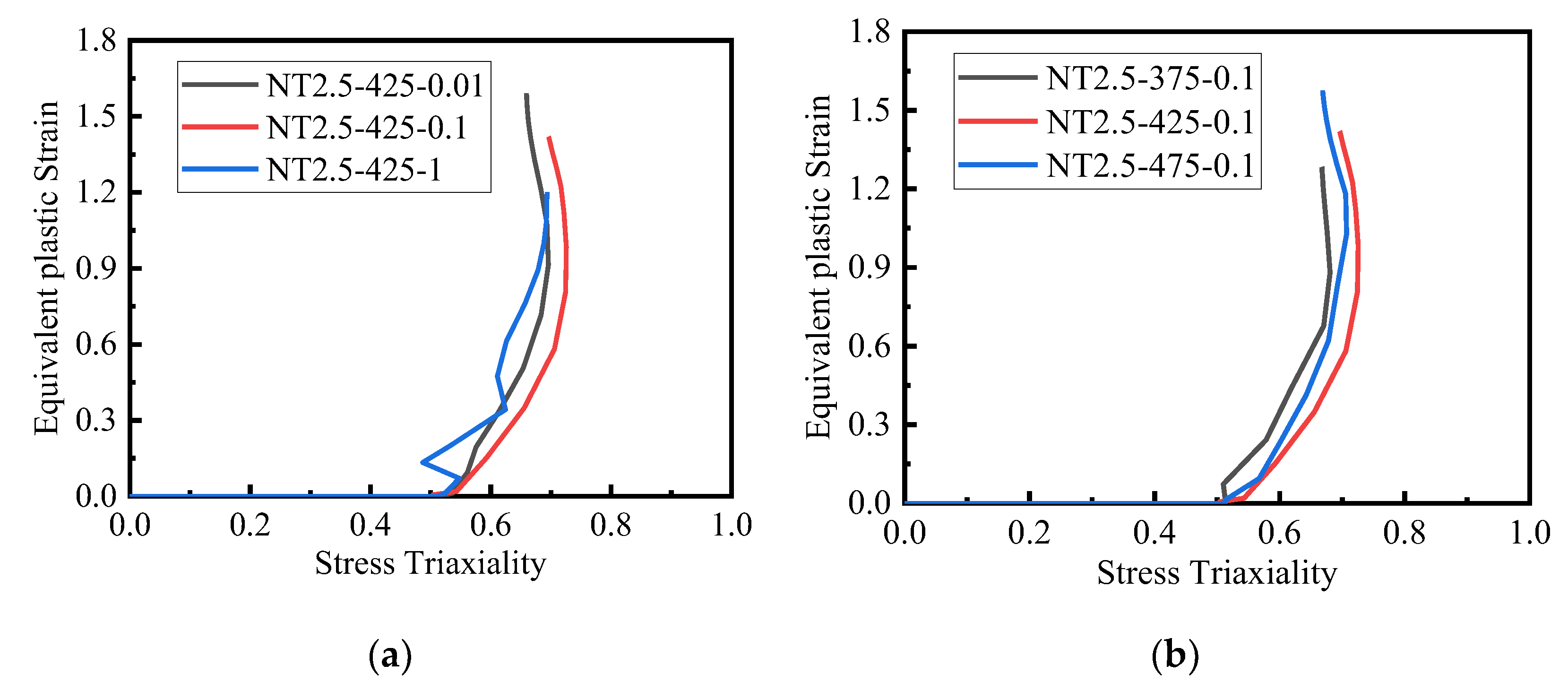Metals 13 00231 g013 Metals 13 00231 g013