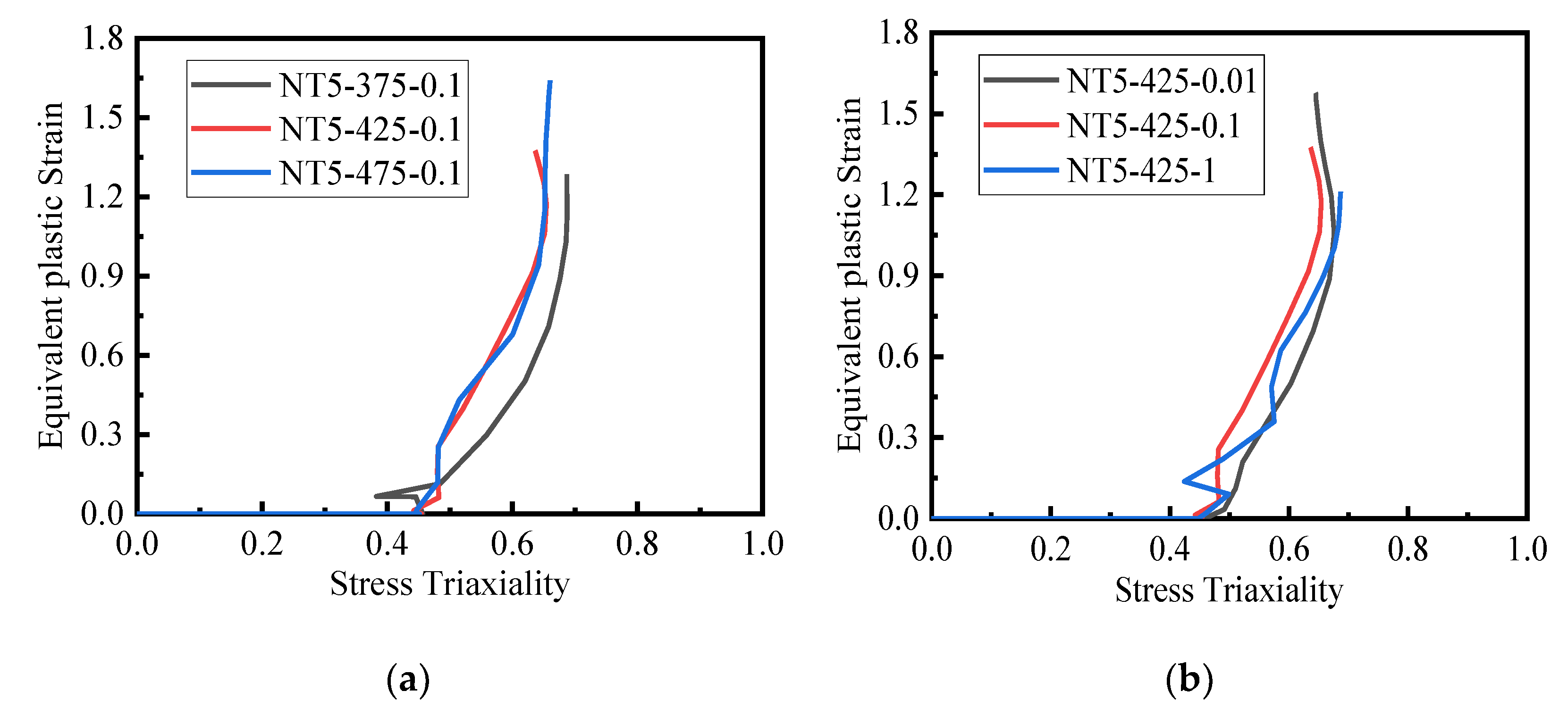 Metals 13 00231 g014 Metals 13 00231 g014
