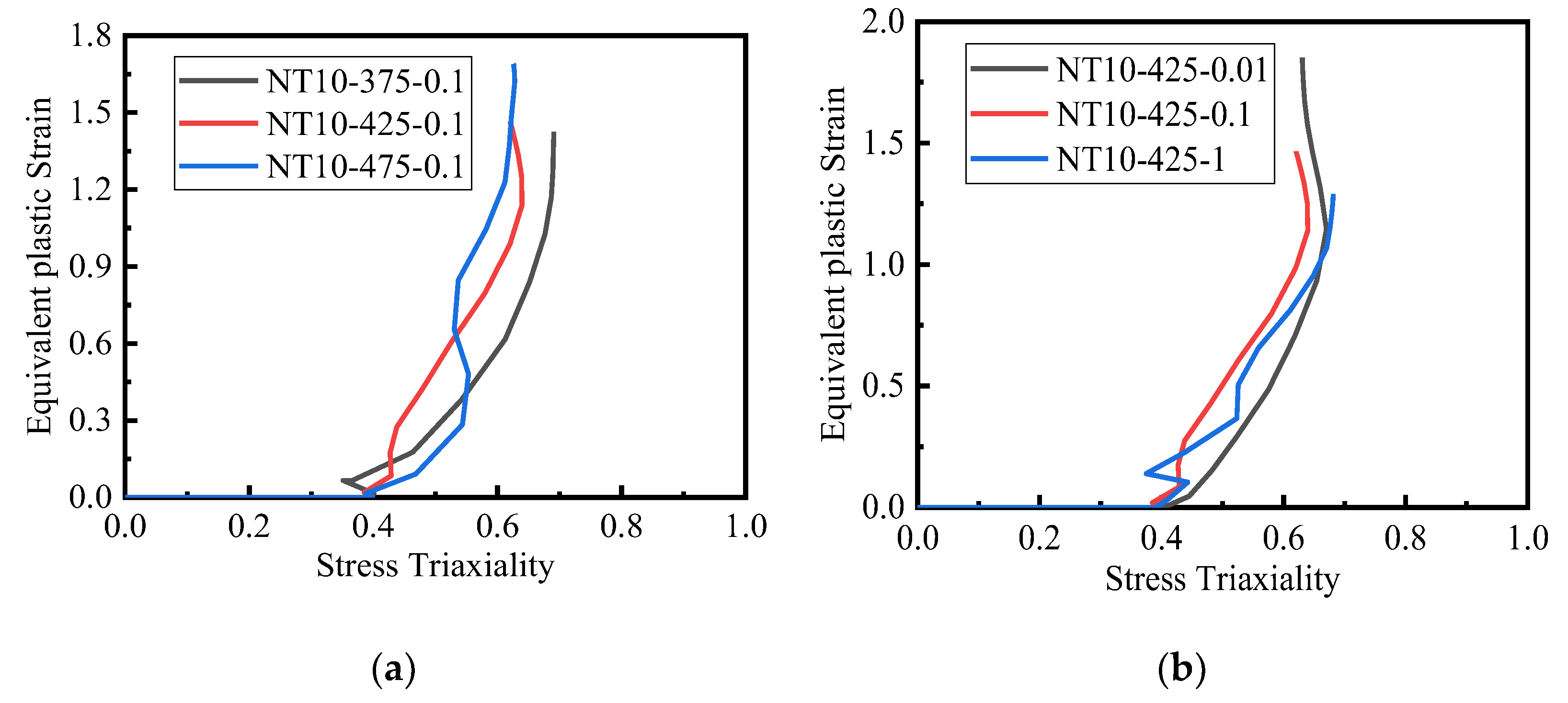 Metals 13 00231 g015 Metals 13 00231 g015