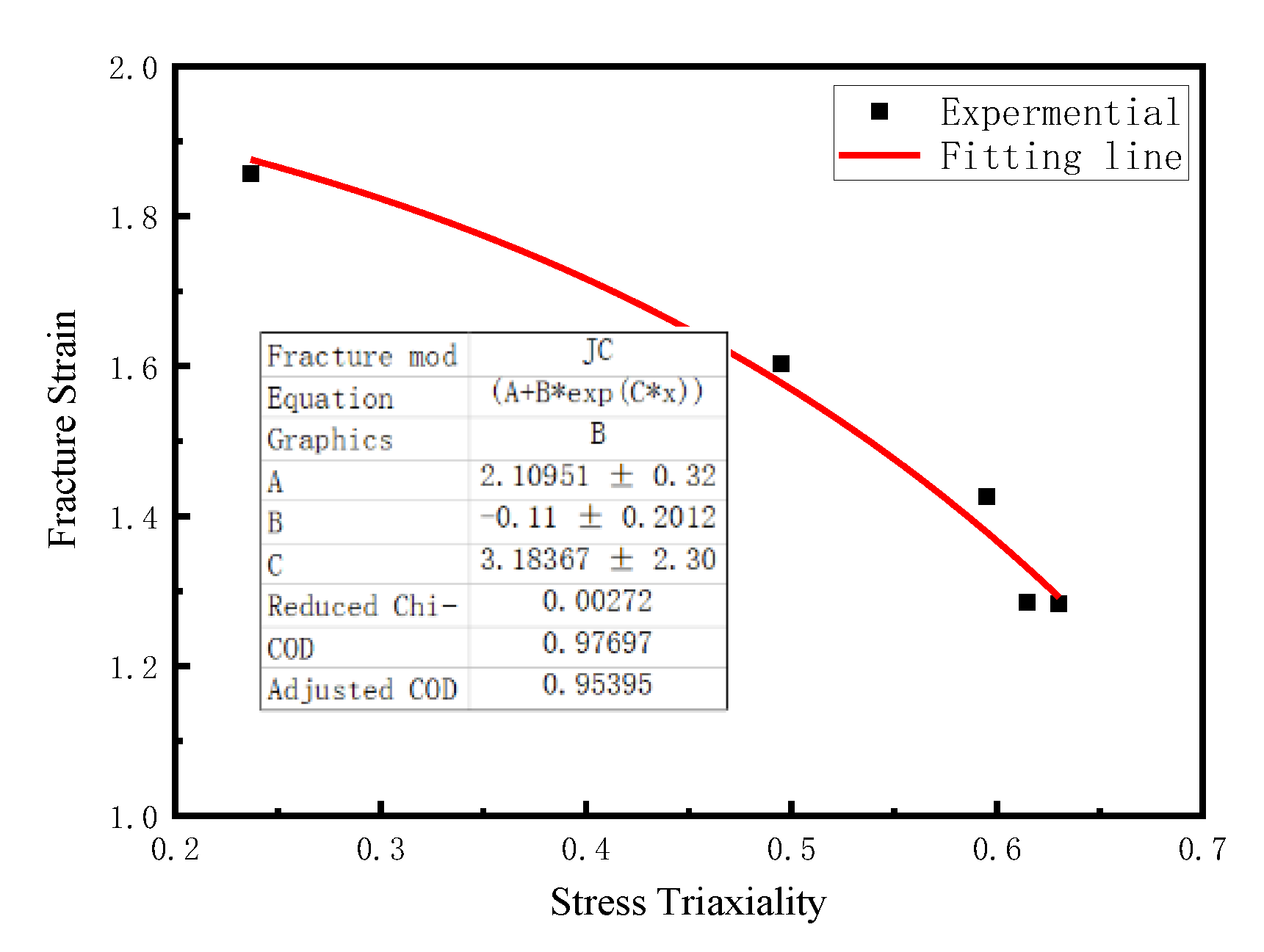 Metals 13 00231 g017 Metals 13 00231 g017