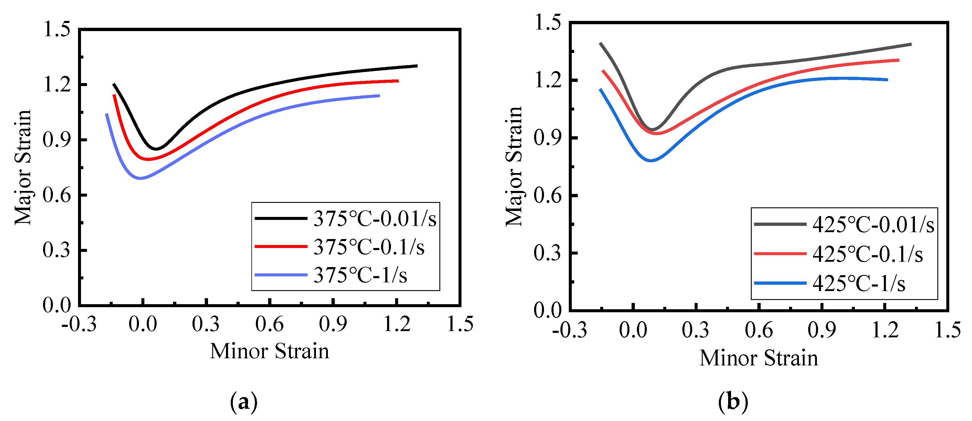 Metals 13 00231 g022a Metals 13 00231 g022a