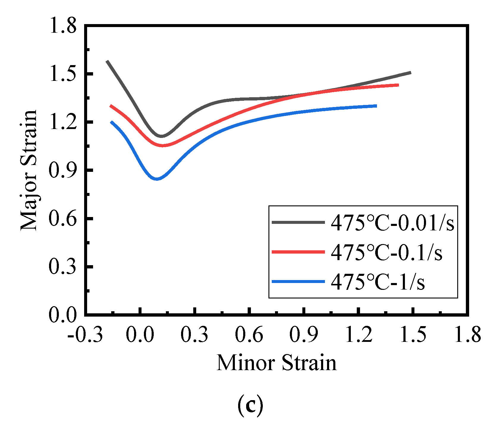 Metals 13 00231 g022b Metals 13 00231 g022b