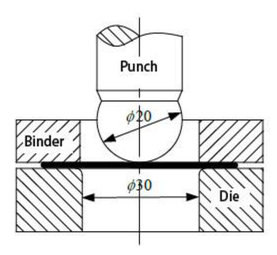 Metals 13 00231 g024 Metals 13 00231 g024