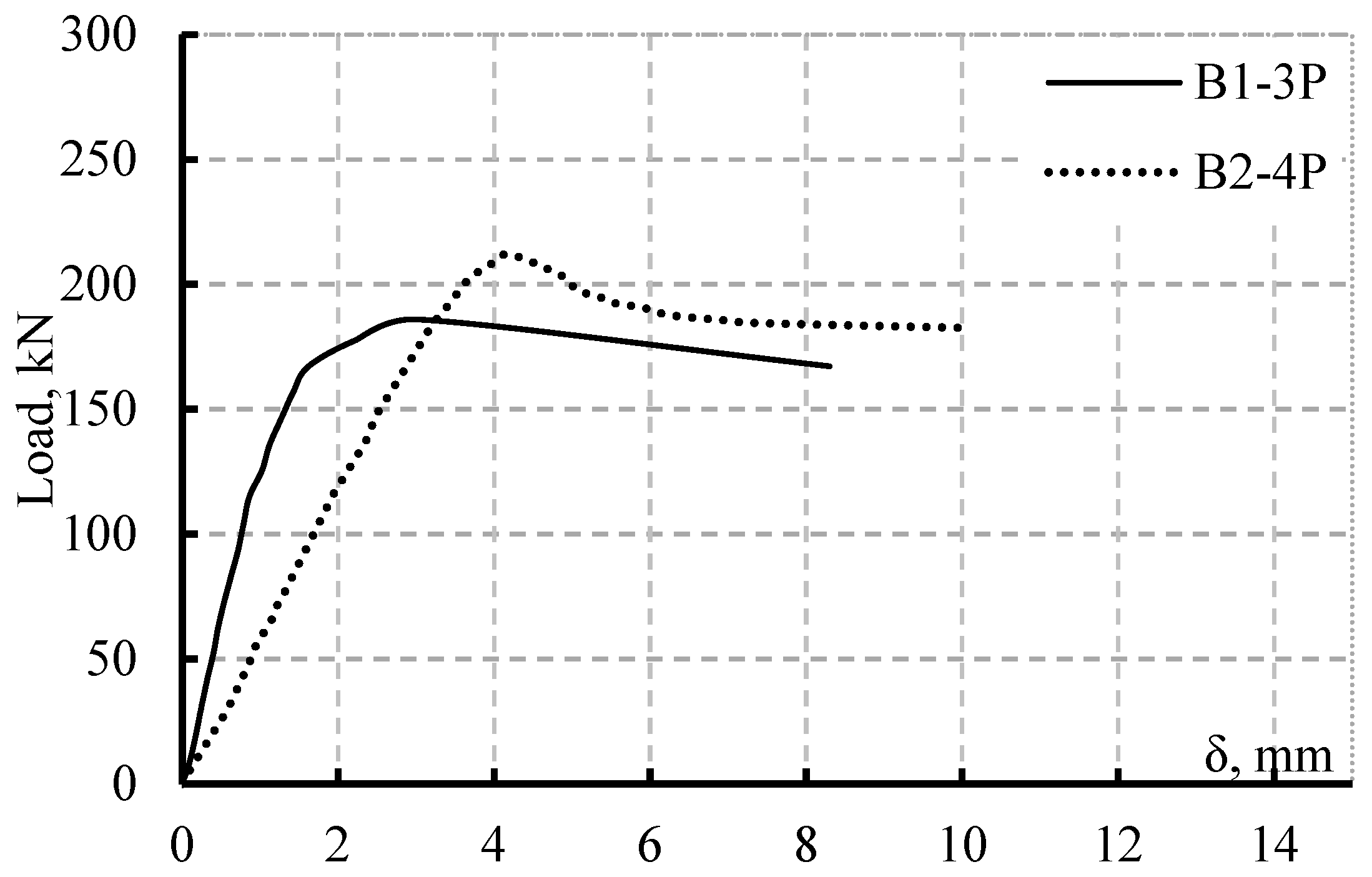 Metals 13 00232 g005 Metals 13 00232 g005