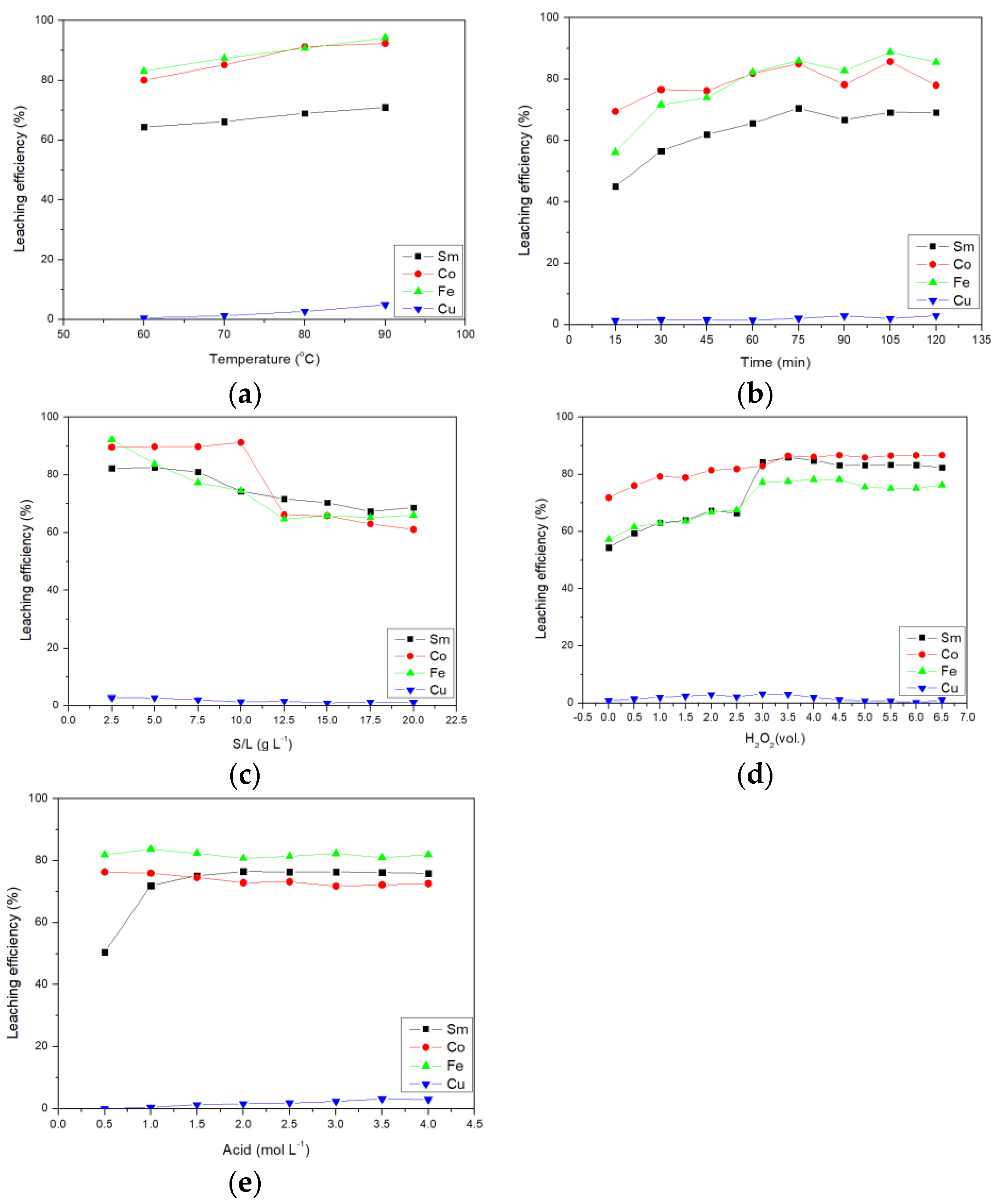 Metals 13 00233 g003