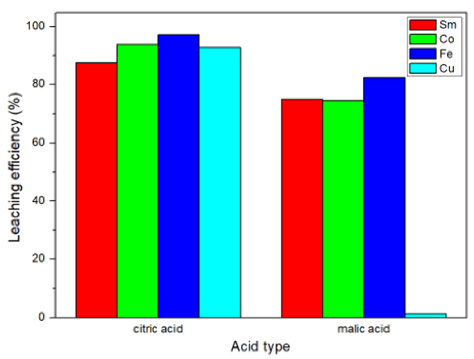 Metals 13 00233 g004