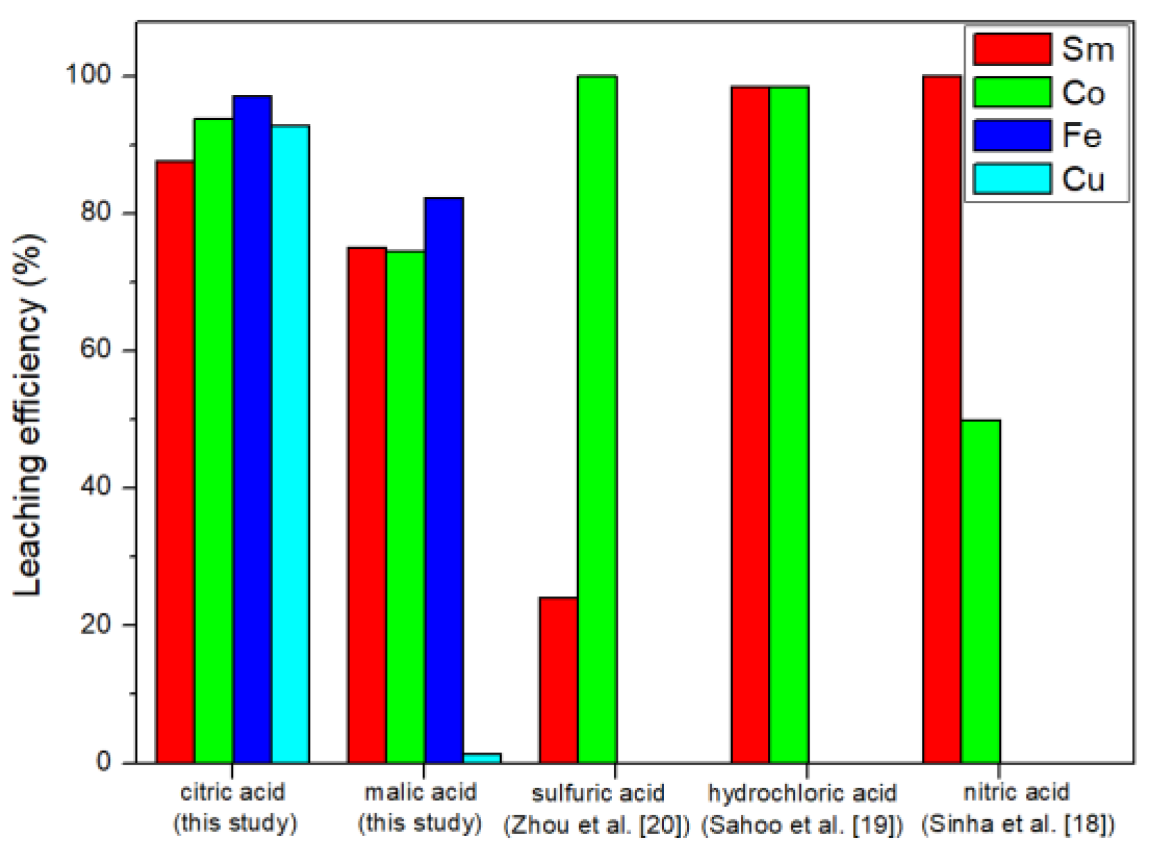Metals 13 00233 g005