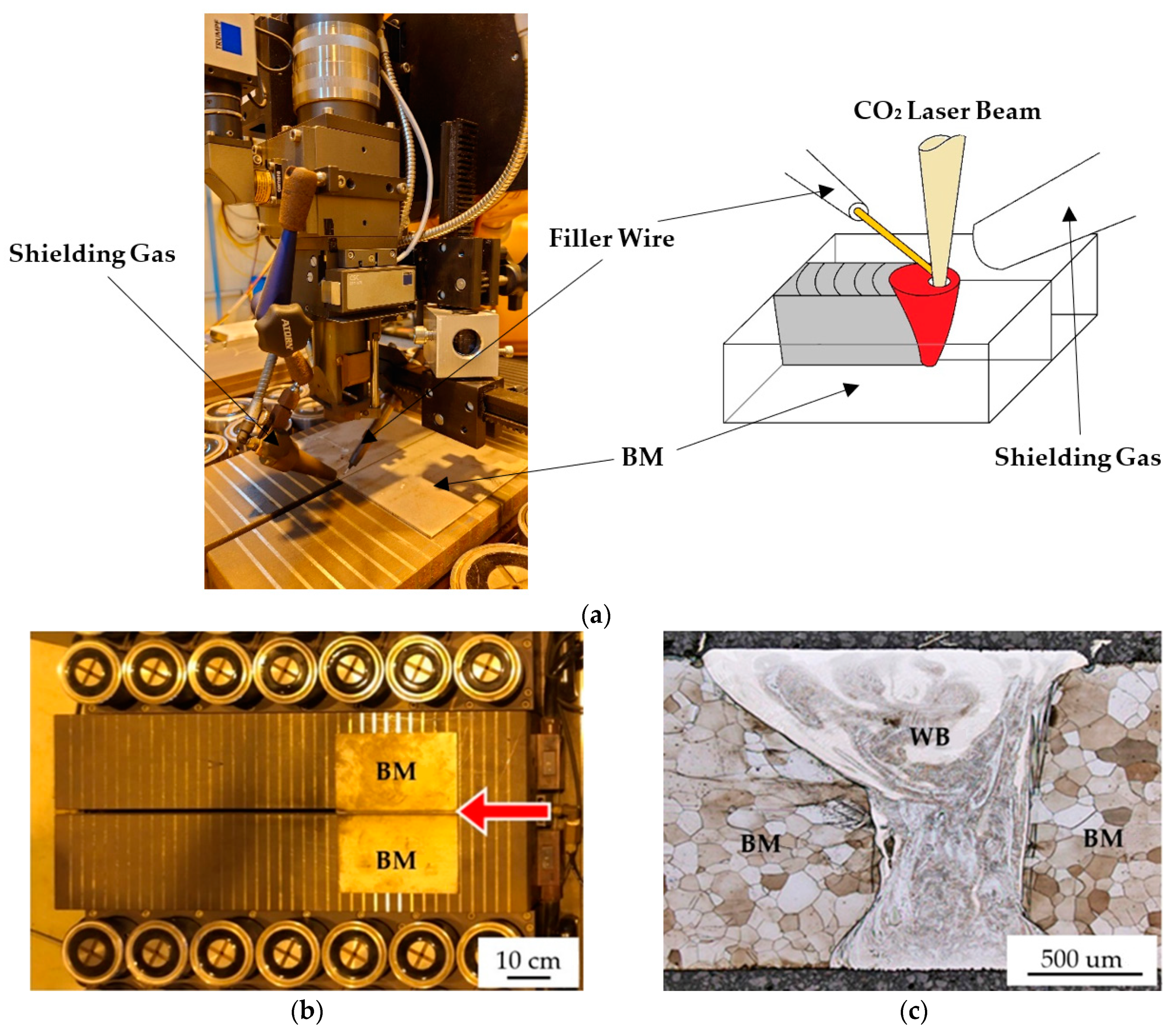 Metals 13 00234 g001
