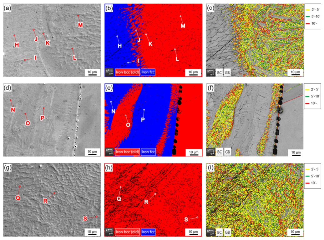Metals 13 00234 g004