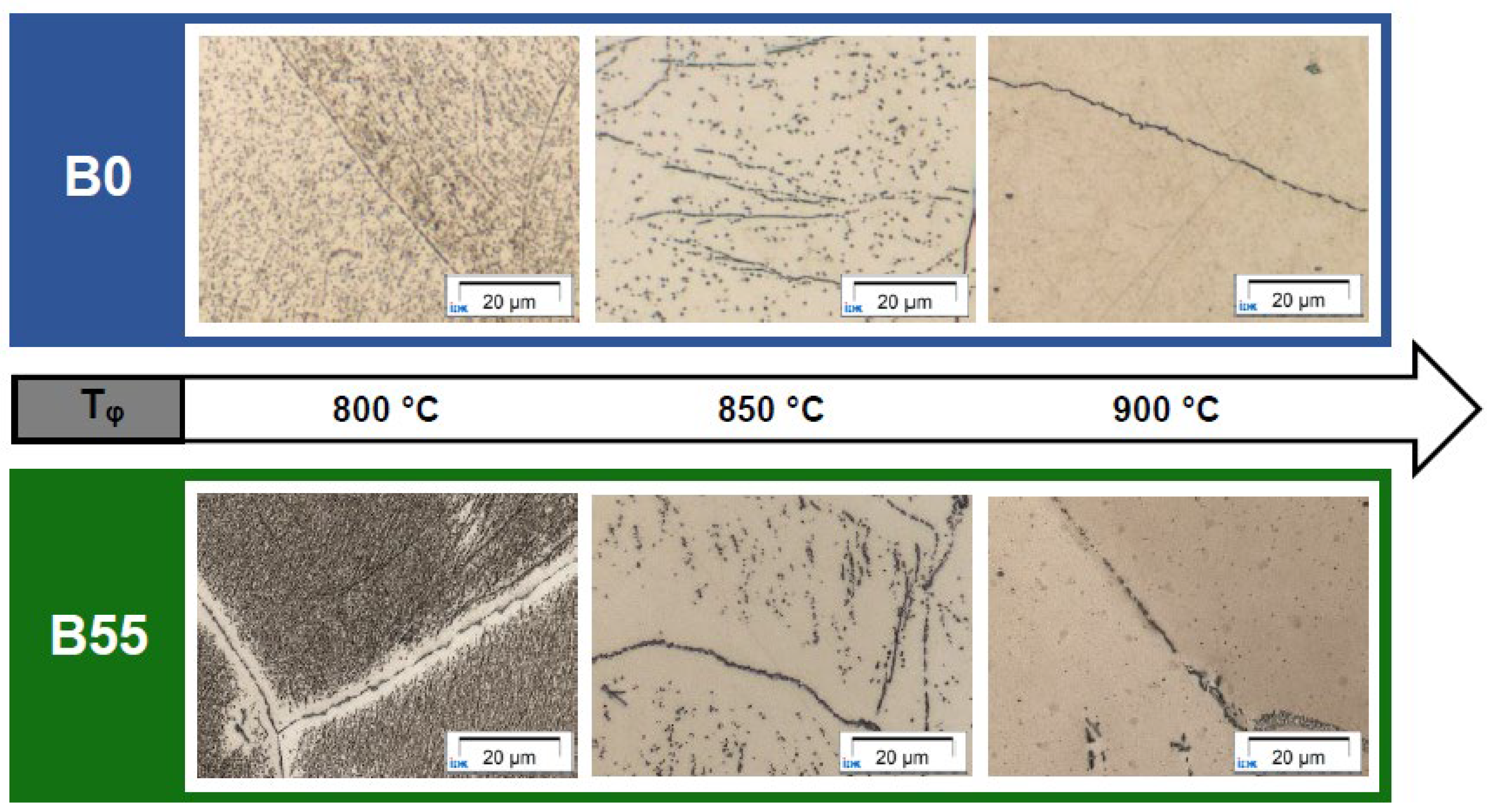 Metals 13 00235 g003 Metals 13 00235 g003