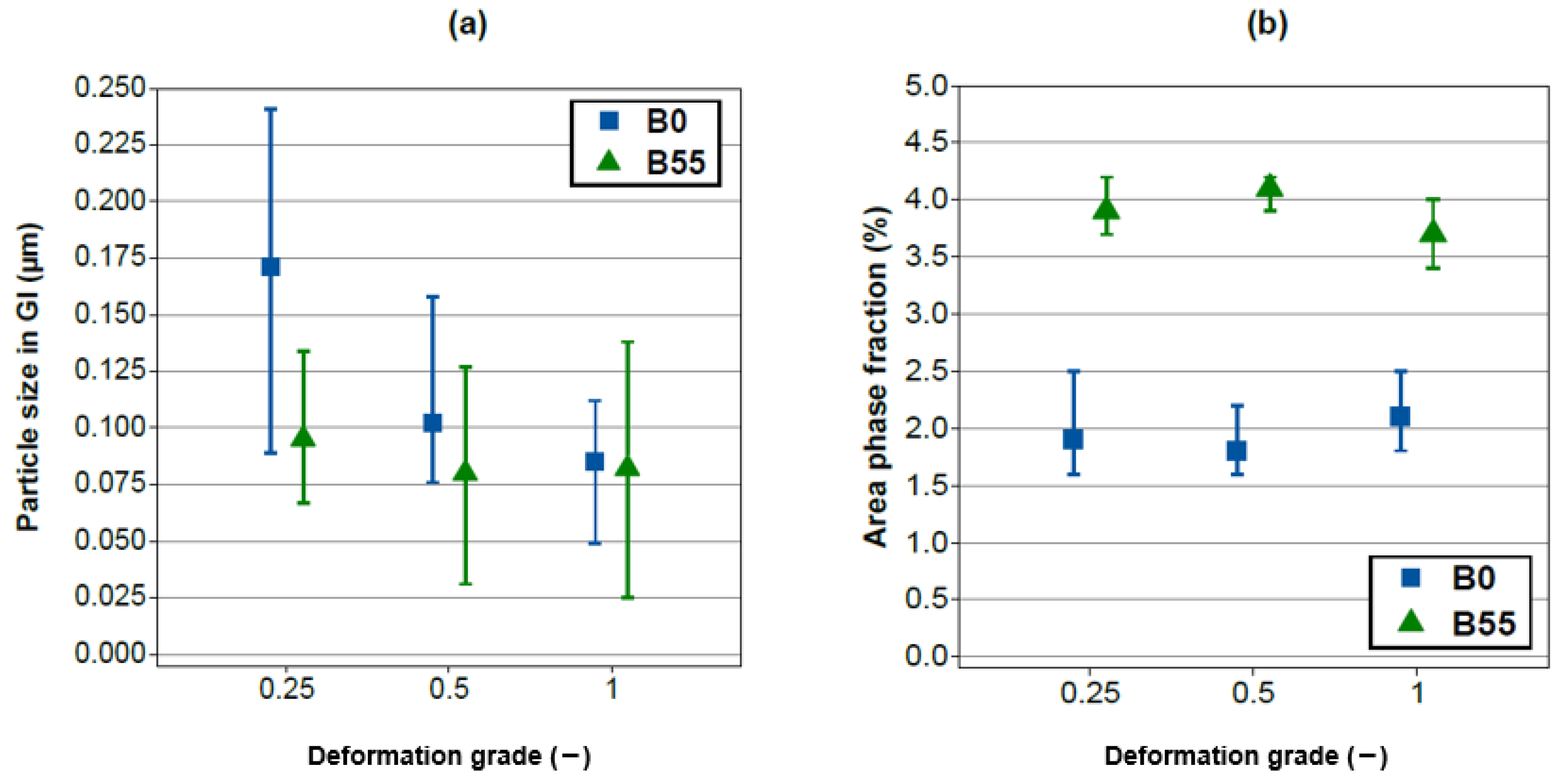Metals 13 00235 g005 Metals 13 00235 g005