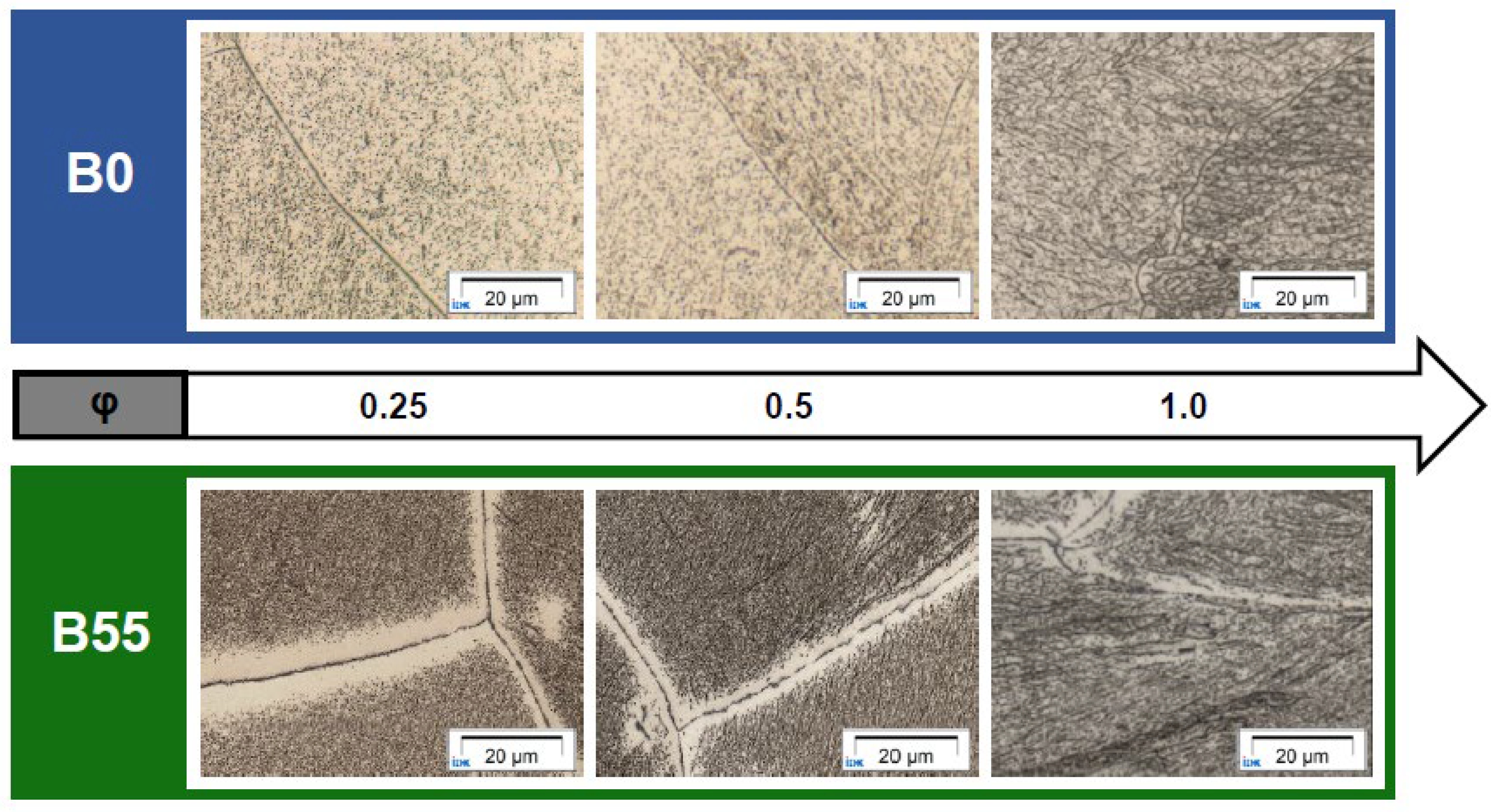 Metals 13 00235 g006 Metals 13 00235 g006