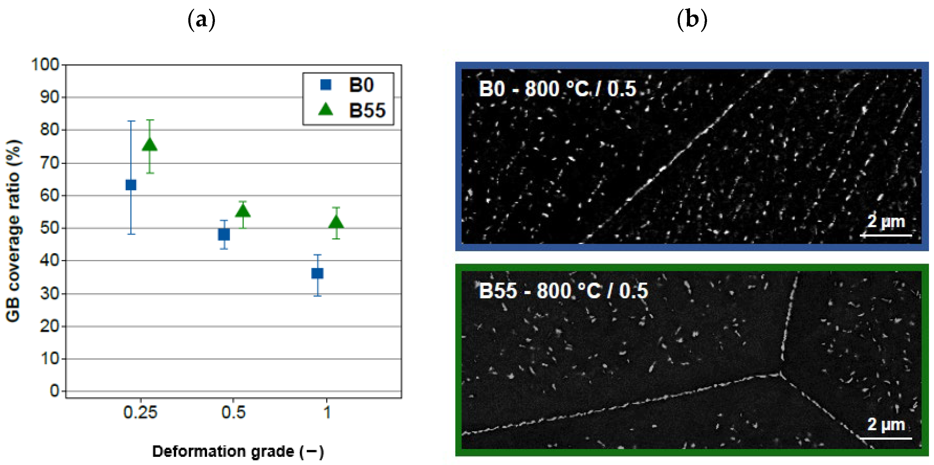 Metals 13 00235 g007 Metals 13 00235 g007