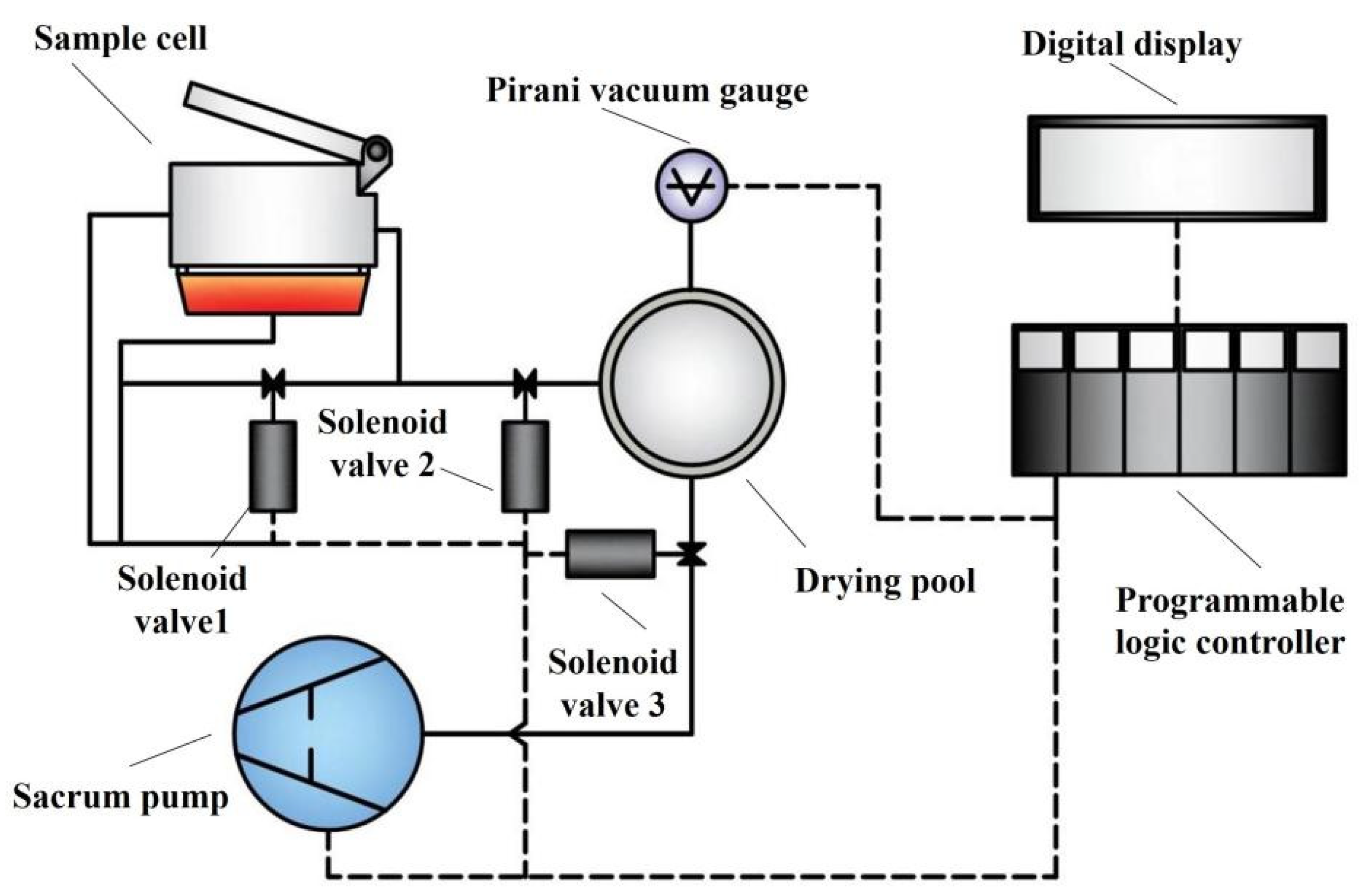 Metals 13 00236 g002 Metals 13 00236 g002