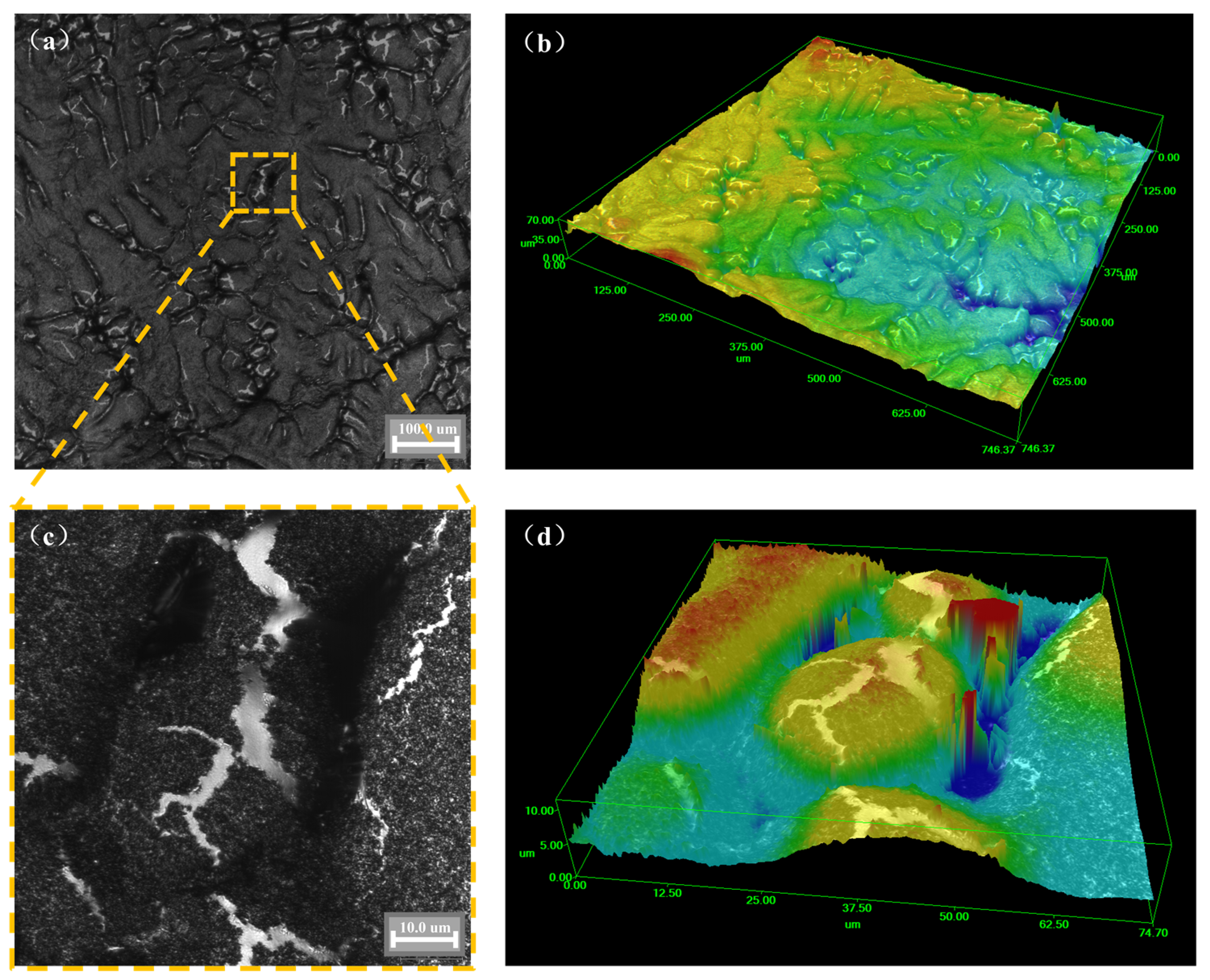 Metals 13 00236 g007 Metals 13 00236 g007