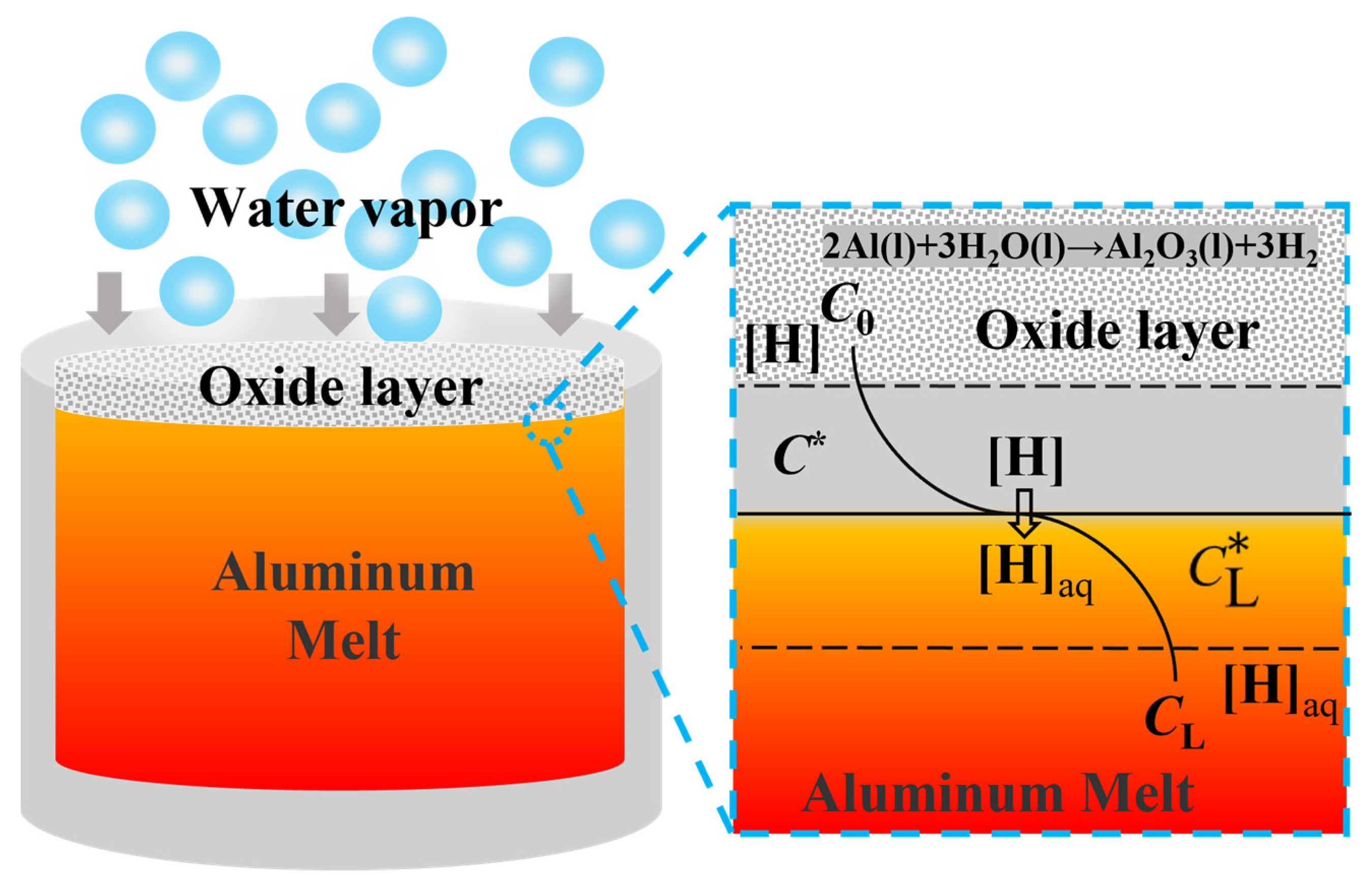 Metals 13 00236 g008 Metals 13 00236 g008