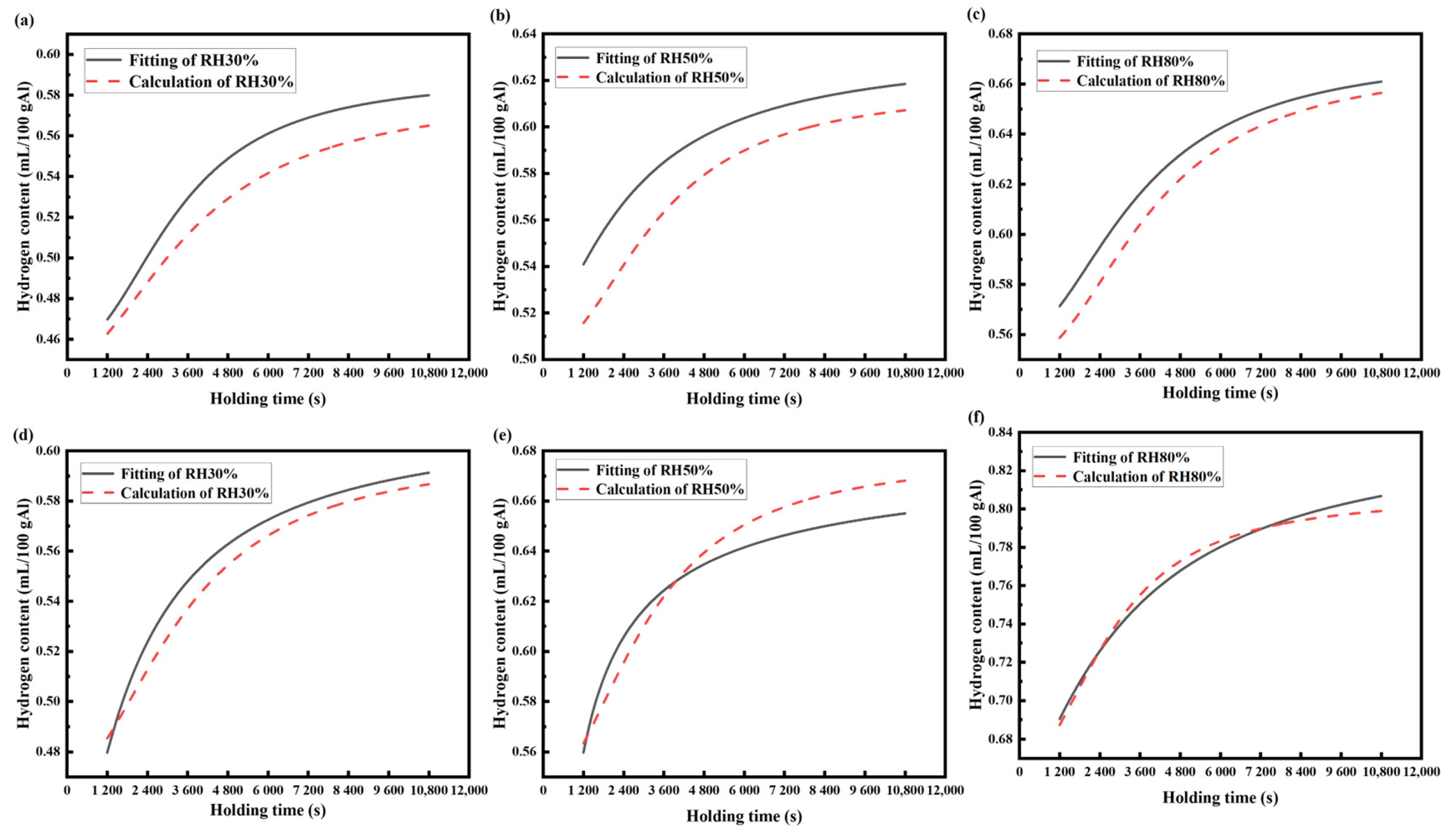 Metals 13 00236 g009 Metals 13 00236 g009